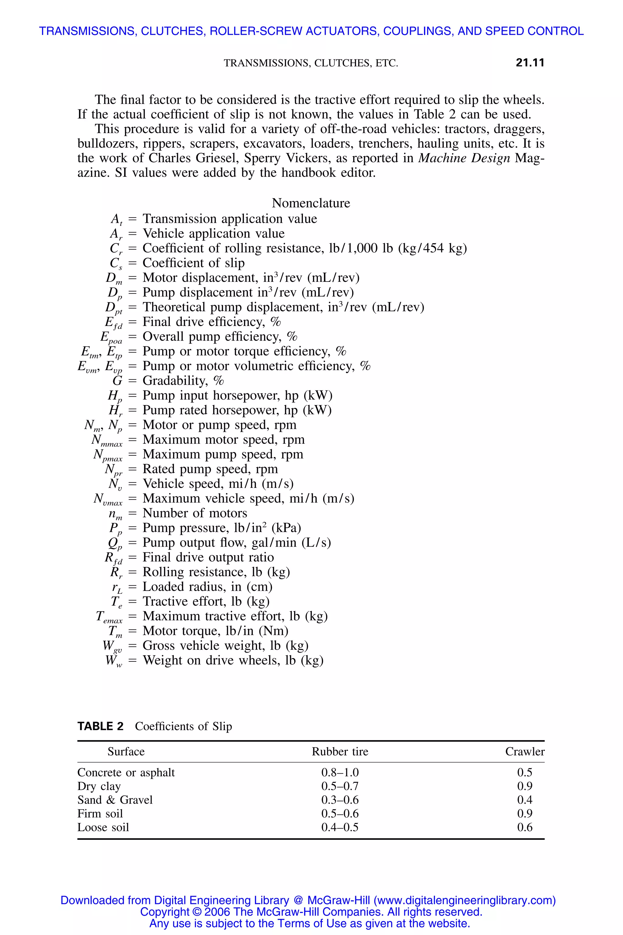 Handbook of mechanical engineering calculations