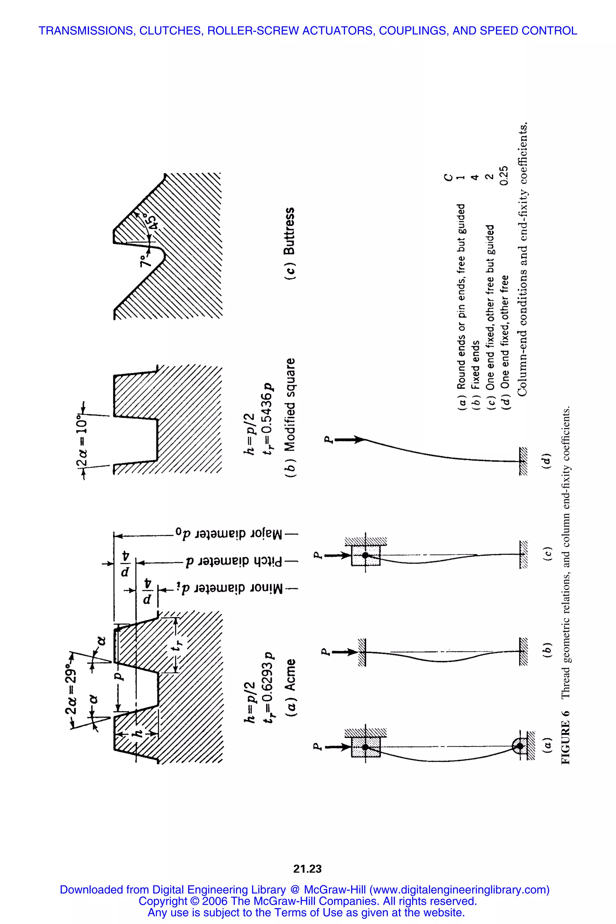 Handbook of mechanical engineering calculations