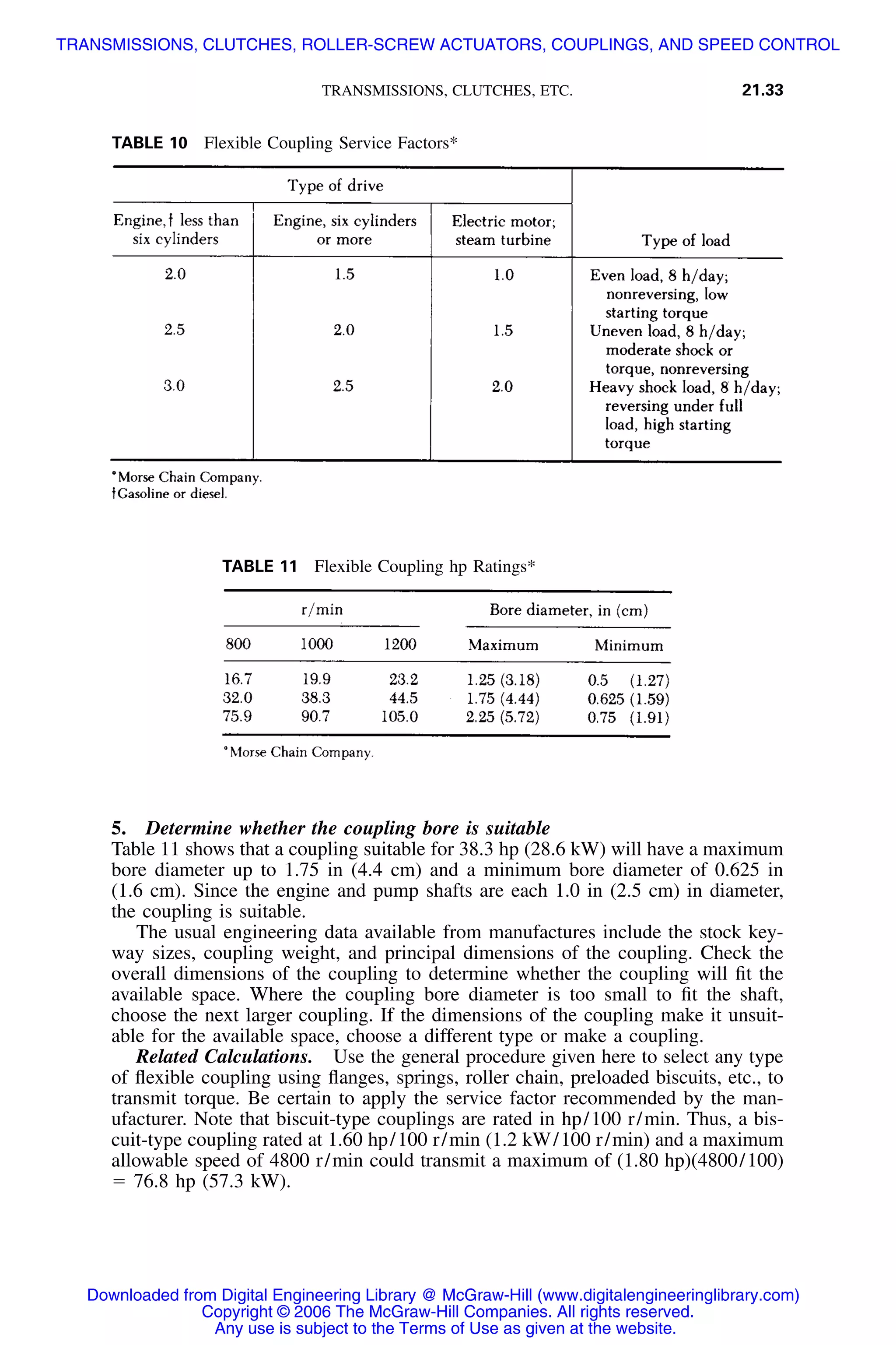 Handbook of mechanical engineering calculations