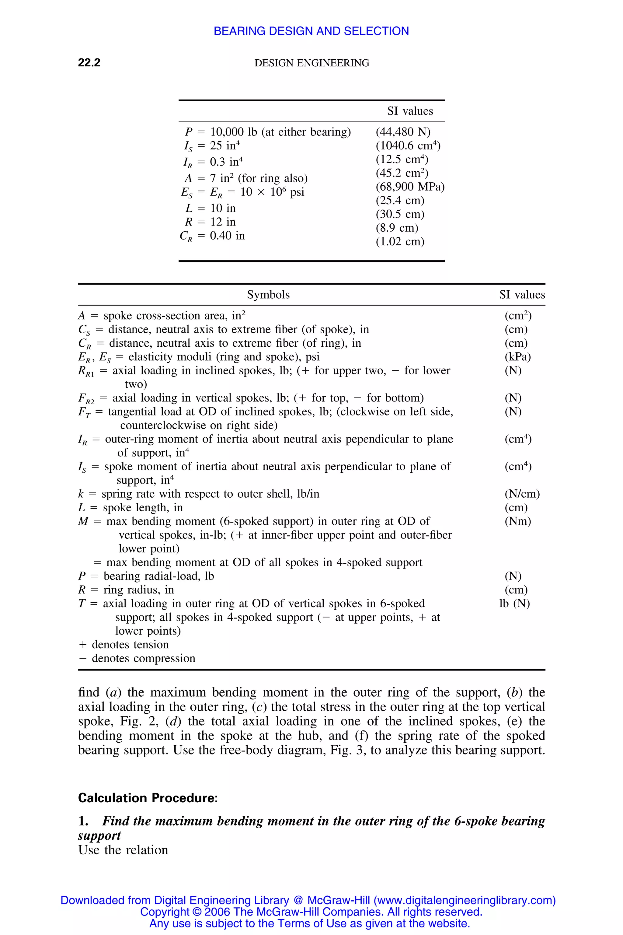 Handbook of mechanical engineering calculations