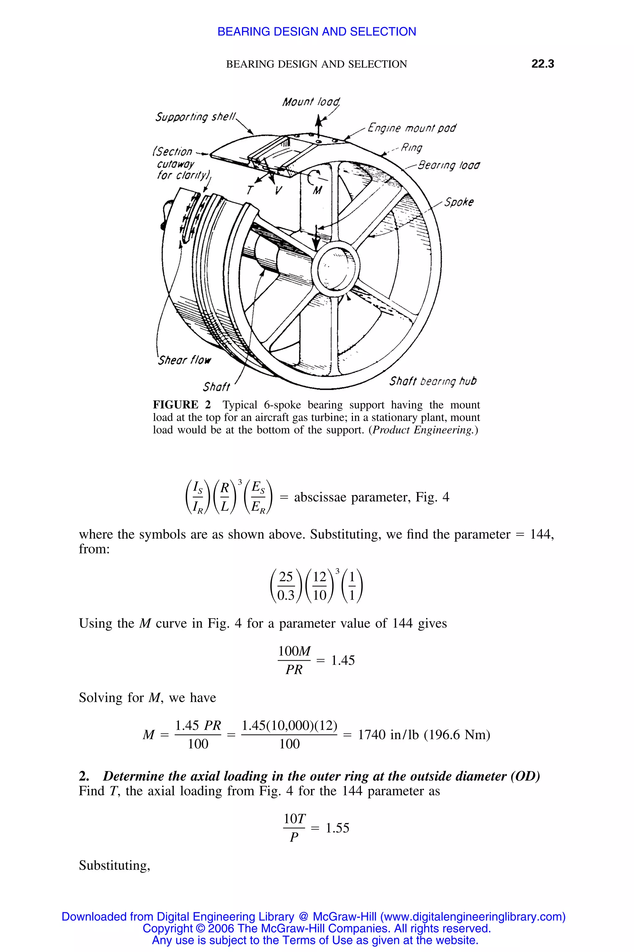 Handbook of mechanical engineering calculations