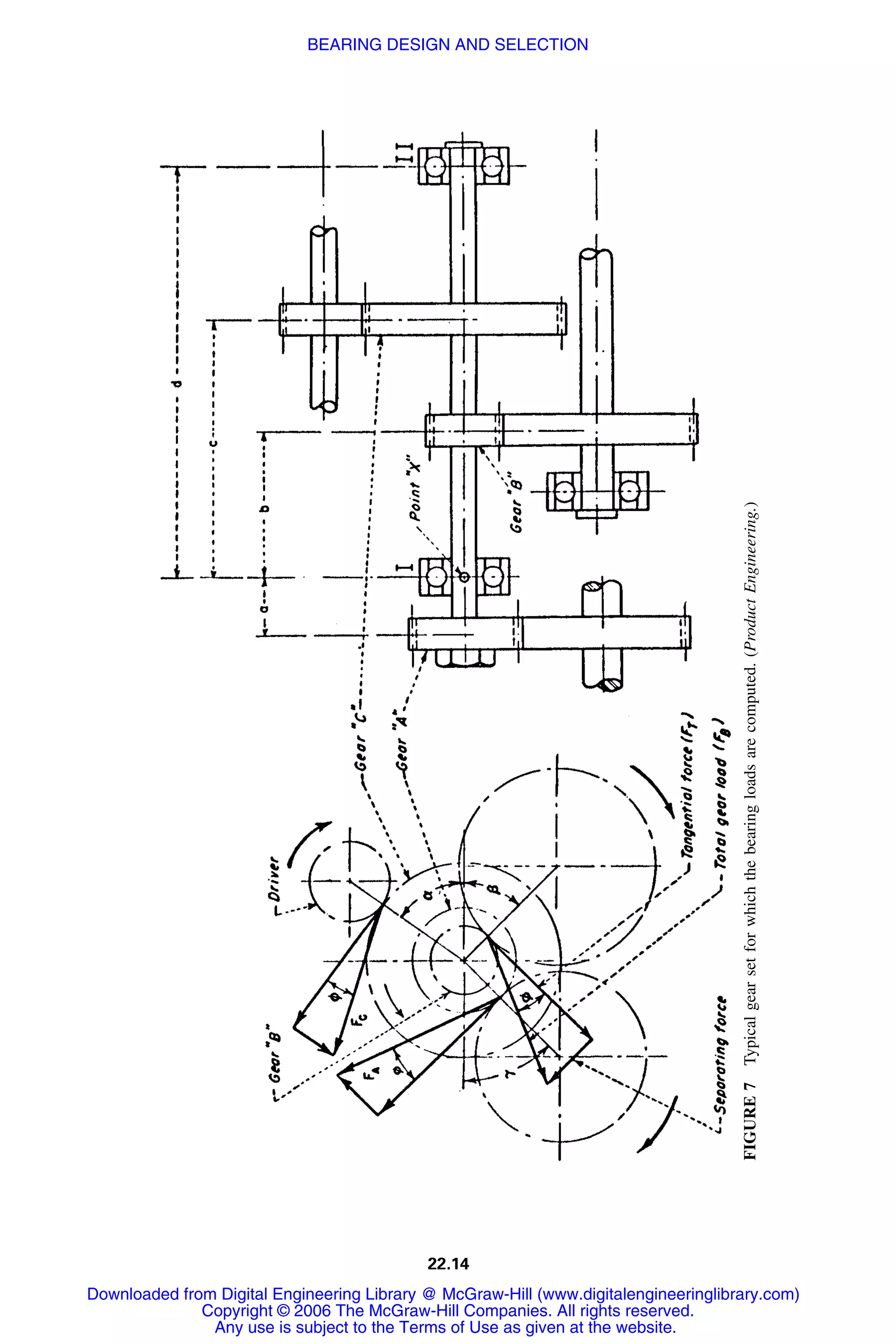 Handbook of mechanical engineering calculations