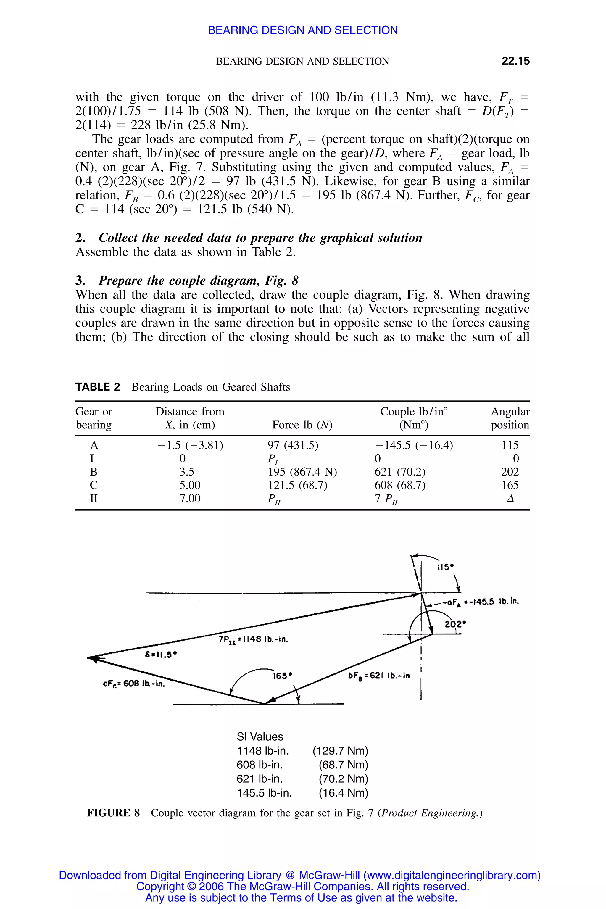 Handbook of mechanical engineering calculations