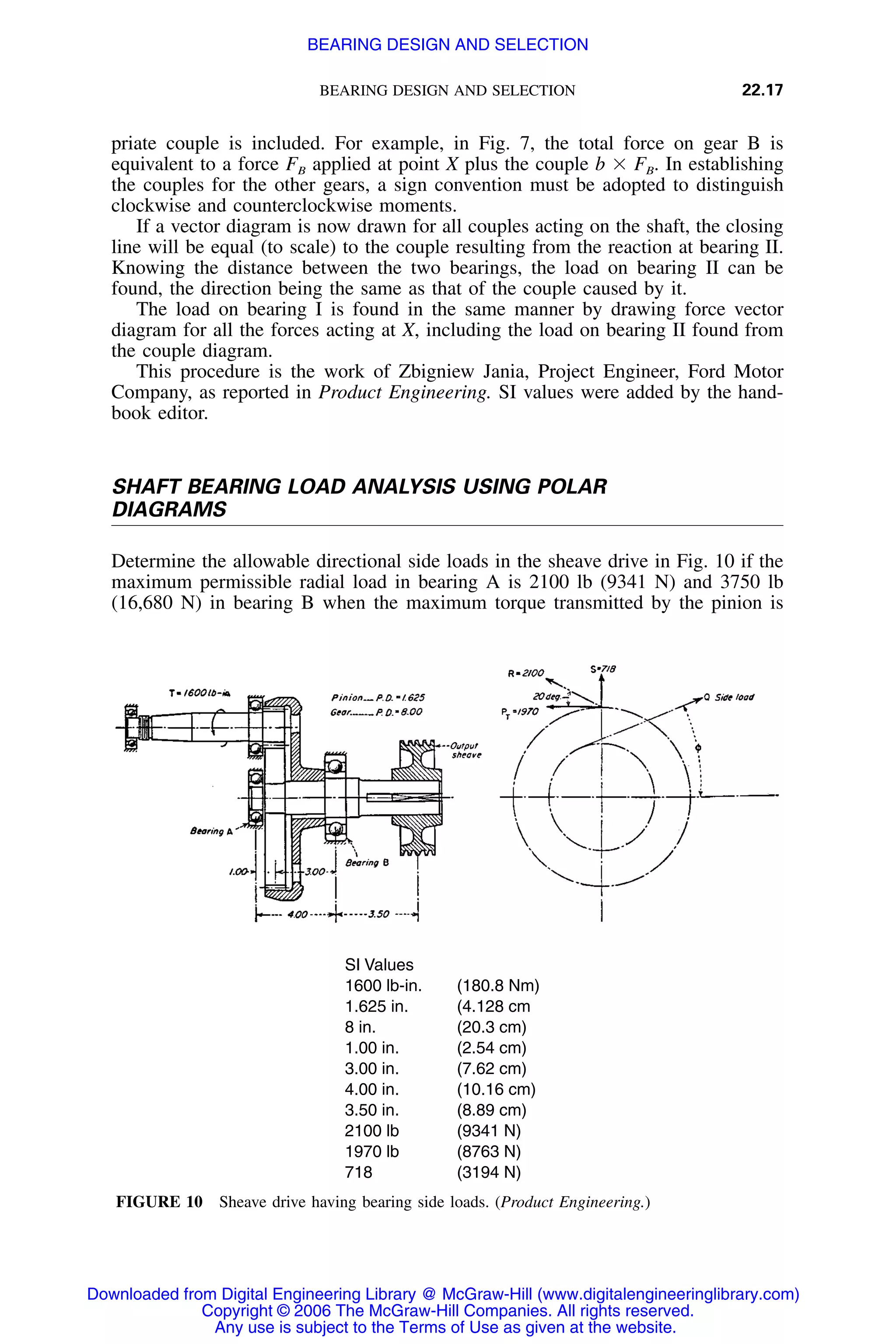 Handbook of mechanical engineering calculations