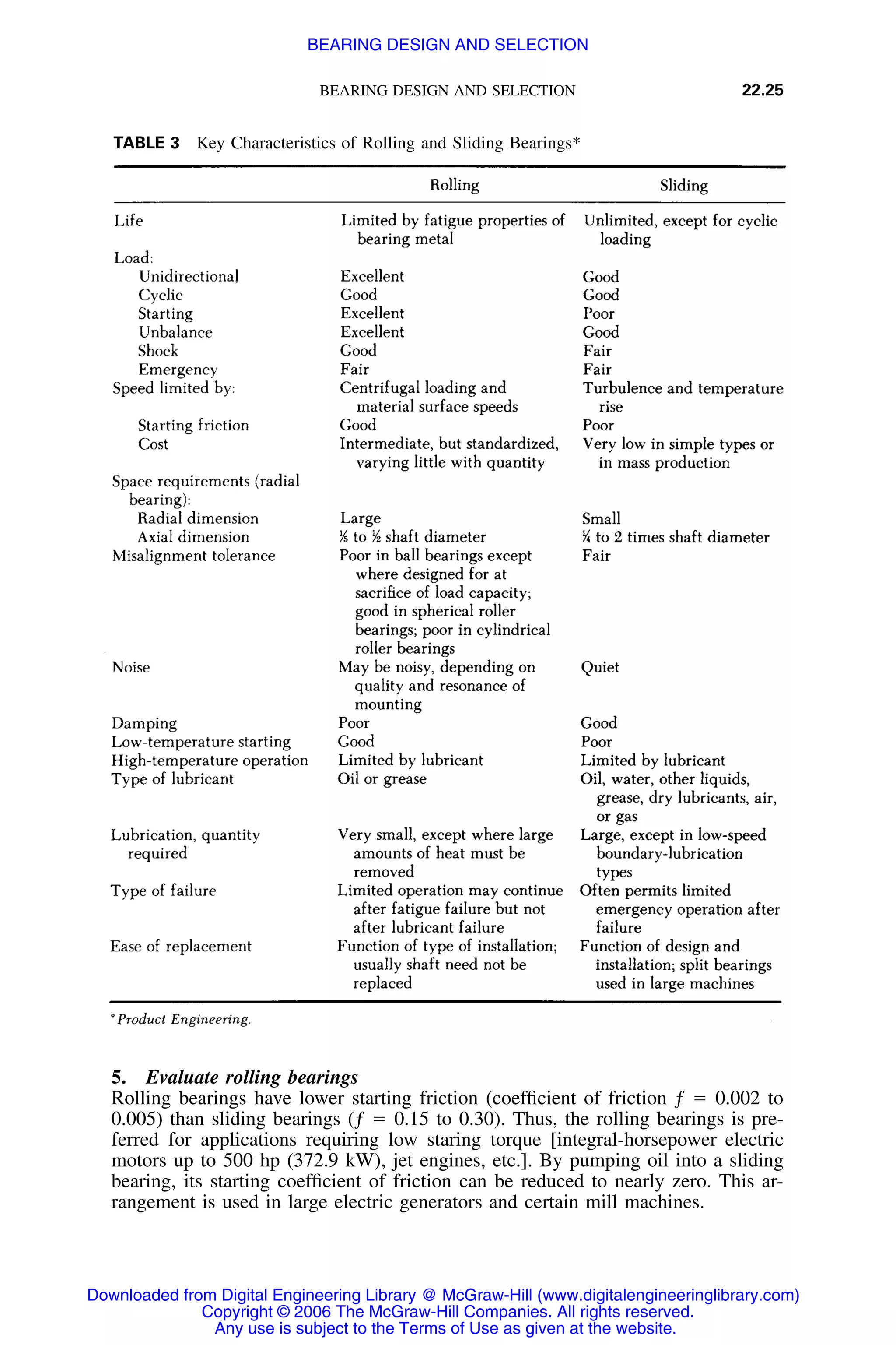 Handbook of mechanical engineering calculations