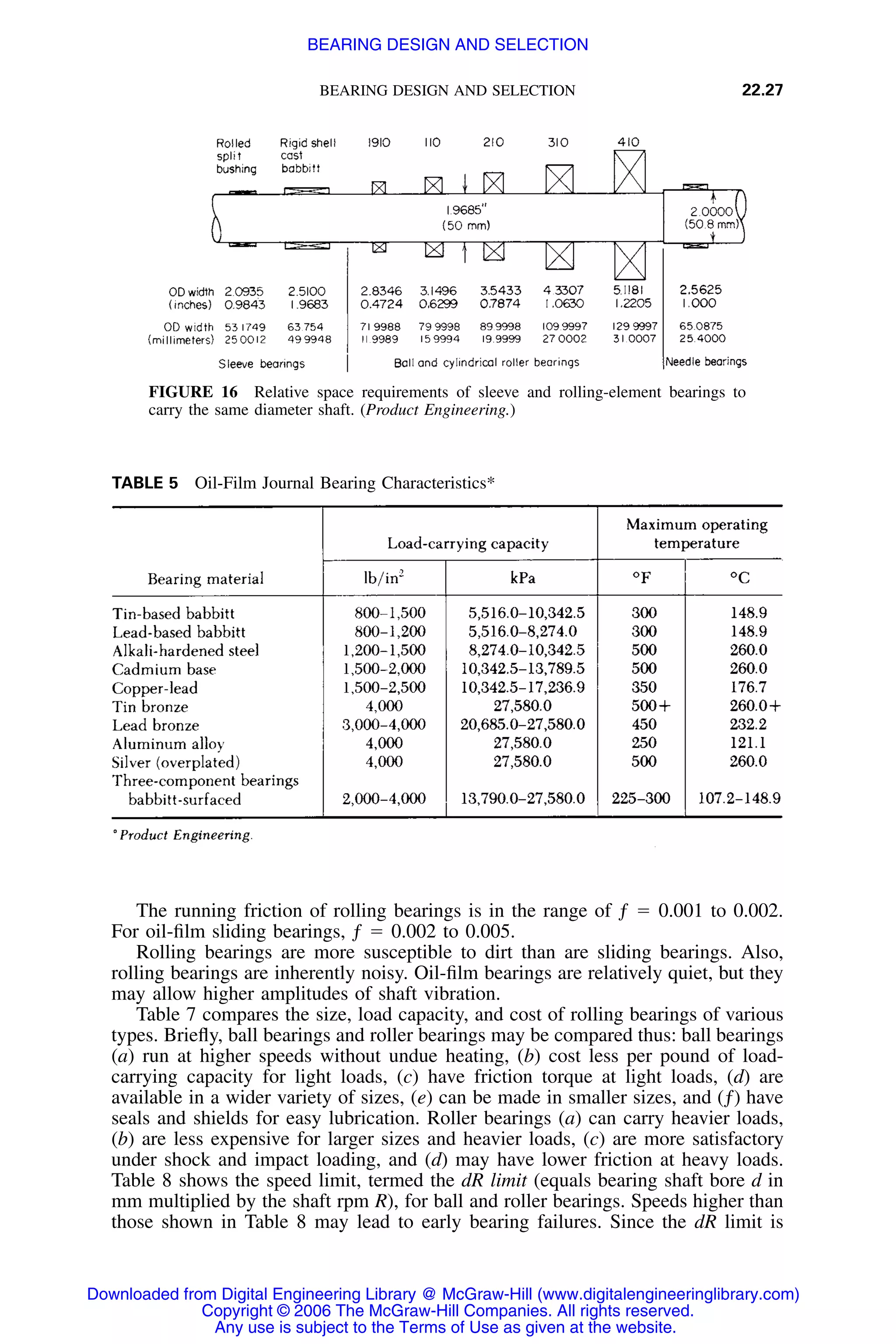 Handbook of mechanical engineering calculations