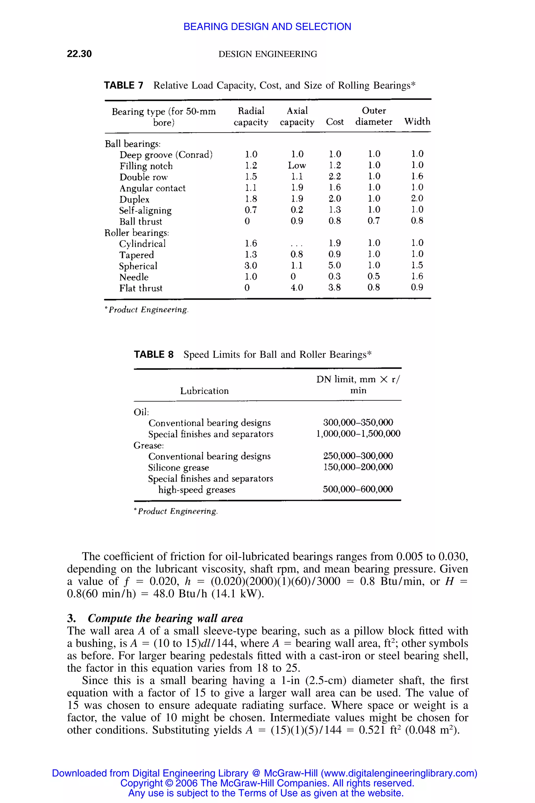 Handbook of mechanical engineering calculations