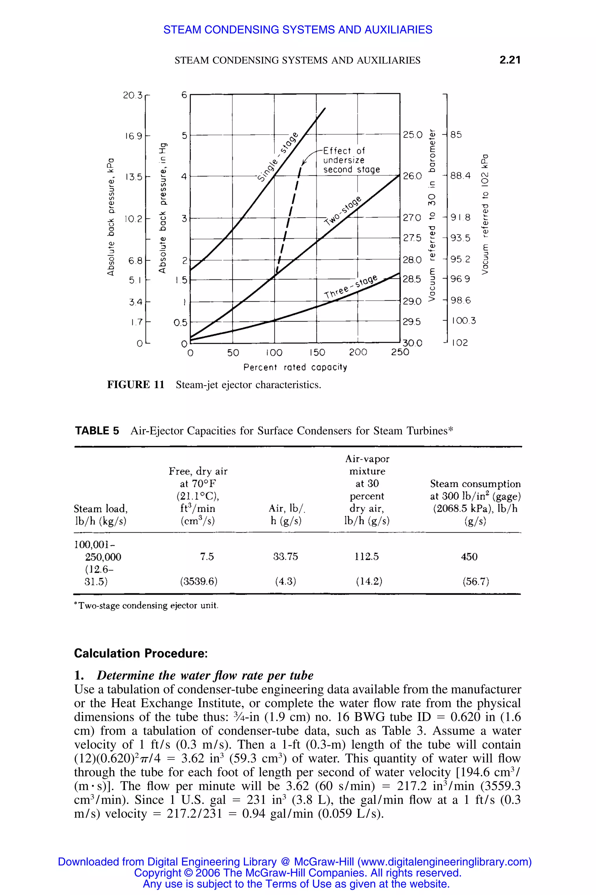 STEAM CONDENSING SYSTEMS AND AUXILIARIES 2.21
FIGURE 11 Steam-jet ejector characteristics.
TABLE 5 Air-Ejector Capacities for Surface Condensers for Steam Turbines*
Calculation Procedure:
1. Determine the water ﬂow rate per tube
Use a tabulation of condenser-tube engineering data available from the manufacturer
or the Heat Exchange Institute, or complete the water ﬂow rate from the physical
dimensions of the tube thus: 3
⁄4-in (1.9 cm) no. 16 BWG tube ID ϭ 0.620 in (1.6
cm) from a tabulation of condenser-tube data, such as Table 3. Assume a water
velocity of 1 ft/s (0.3 m/s). Then a 1-ft (0.3-m) length of the tube will contain
(12)(0.620)2
␲/4 ϭ 3.62 in3
(59.3 cm3
) of water. This quantity of water will ﬂow
through the tube for each foot of length per second of water velocity [194.6 cm3
/
(m ⅐ s)]. The ﬂow per minute will be 3.62 (60 s/min) ϭ 217.2 in3
/min (3559.3
cm3
/min). Since 1 U.S. gal ϭ 231 in3
(3.8 L), the gal/min ﬂow at a 1 ft/s (0.3
m/s) velocity ϭ 217.2/231 ϭ 0.94 gal/min (0.059 L/s).
Downloaded from Digital Engineering Library @ McGraw-Hill (www.digitalengineeringlibrary.com)
Copyright © 2006 The McGraw-Hill Companies. All rights reserved.
Any use is subject to the Terms of Use as given at the website.
STEAM CONDENSING SYSTEMS AND AUXILIARIES
 