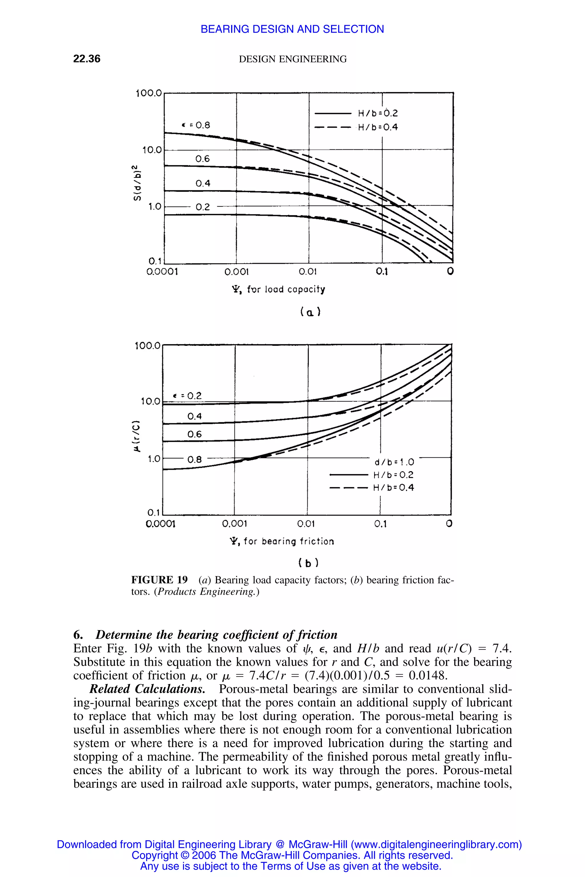 Handbook of mechanical engineering calculations