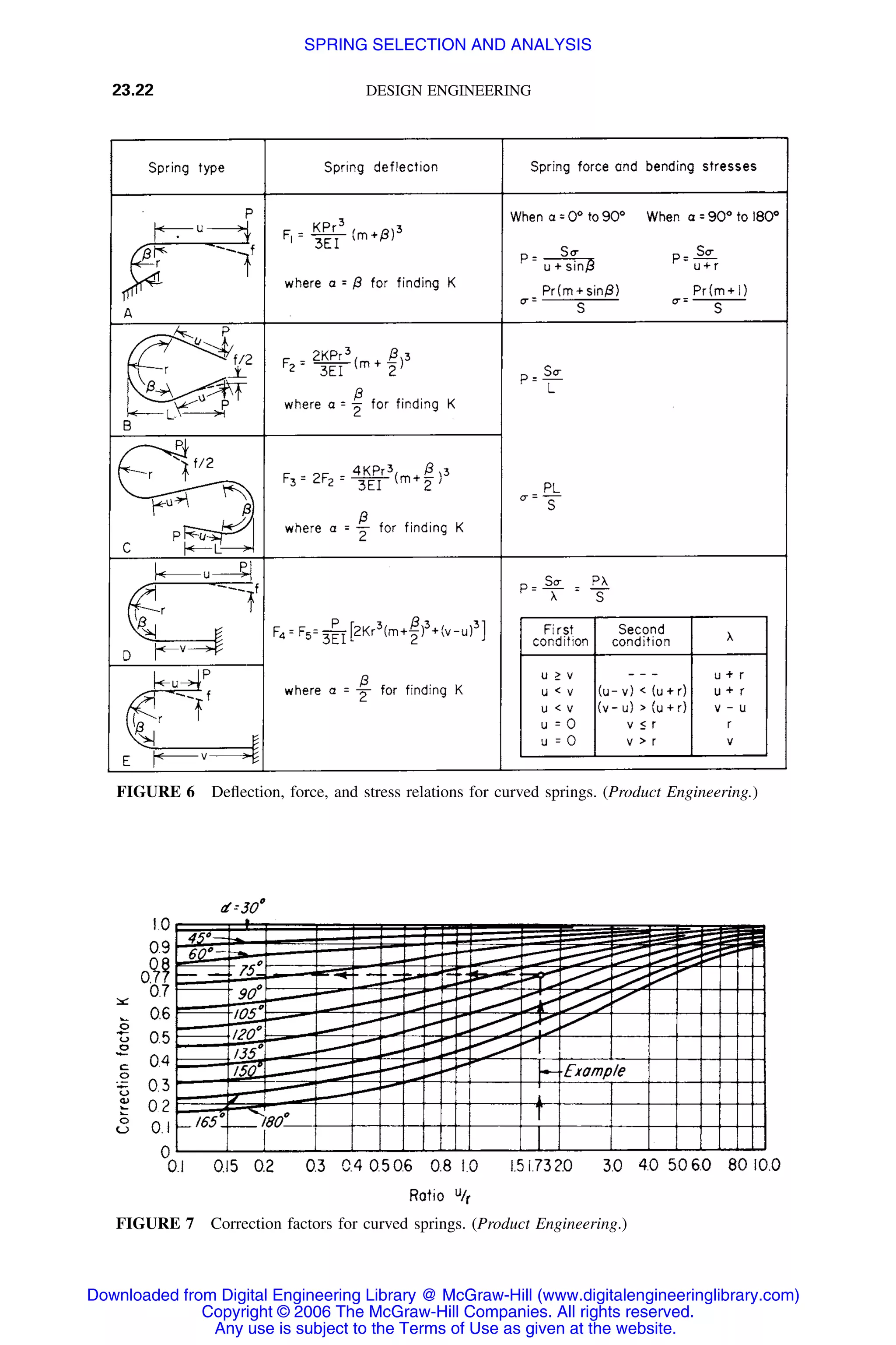 Handbook of mechanical engineering calculations