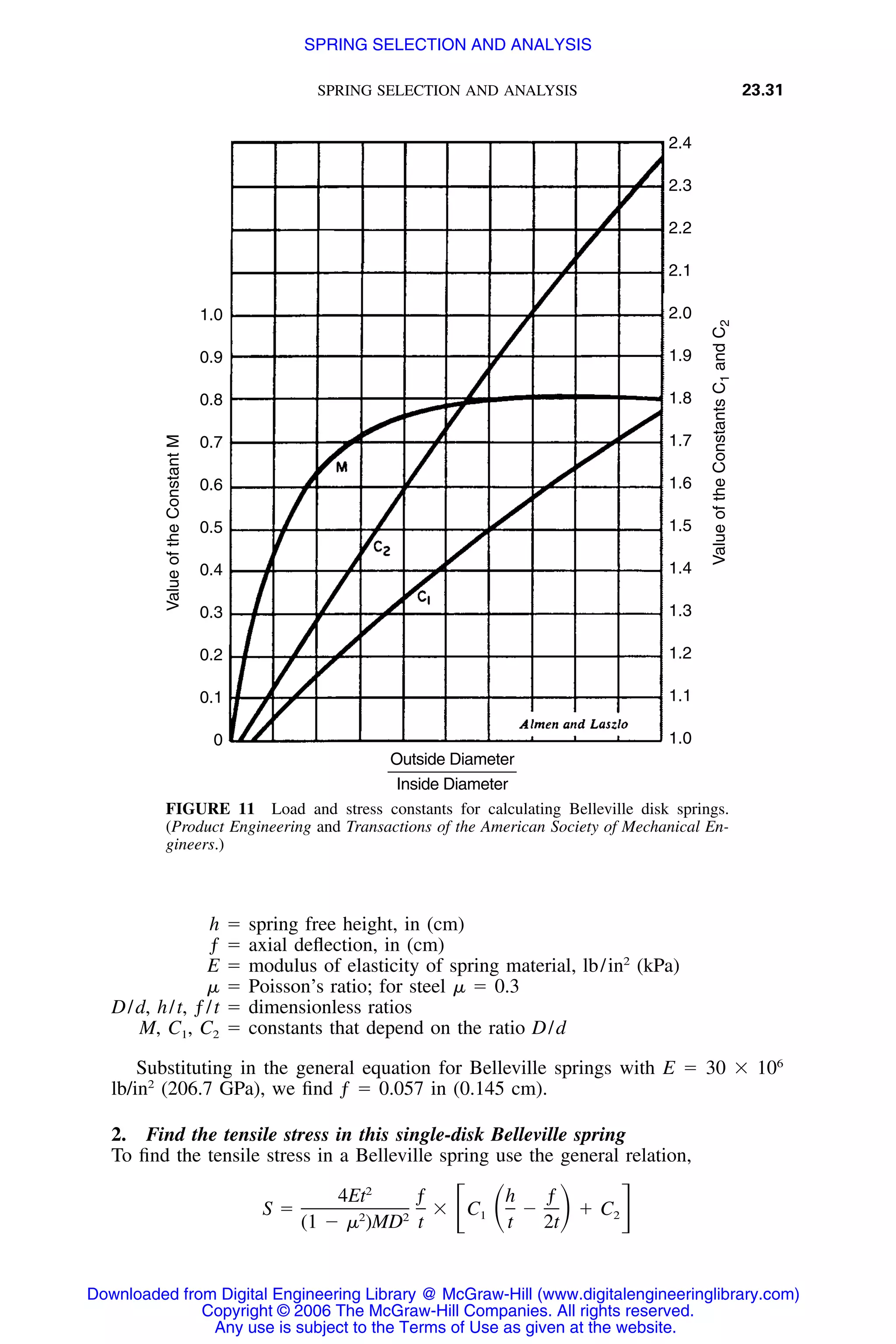 Handbook of mechanical engineering calculations