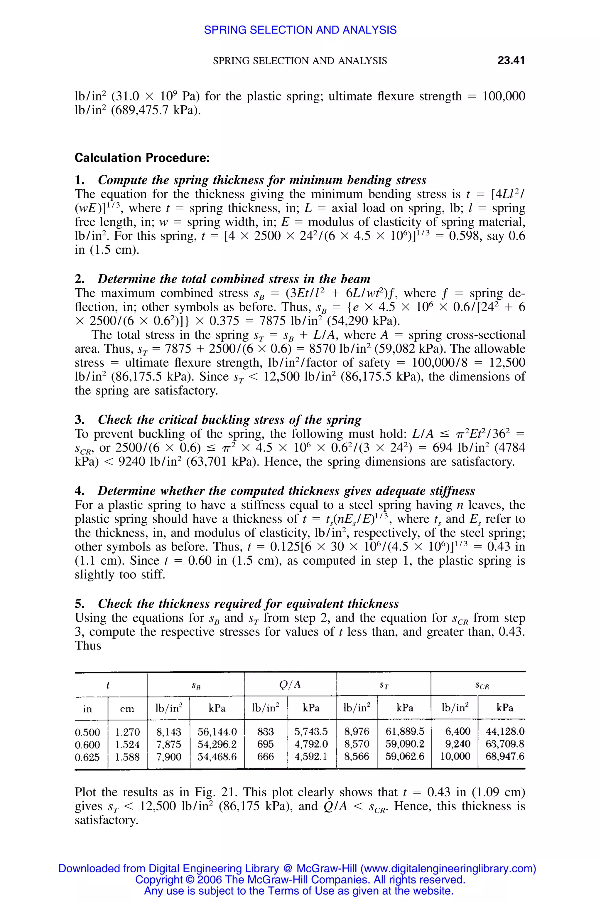 Handbook of mechanical engineering calculations