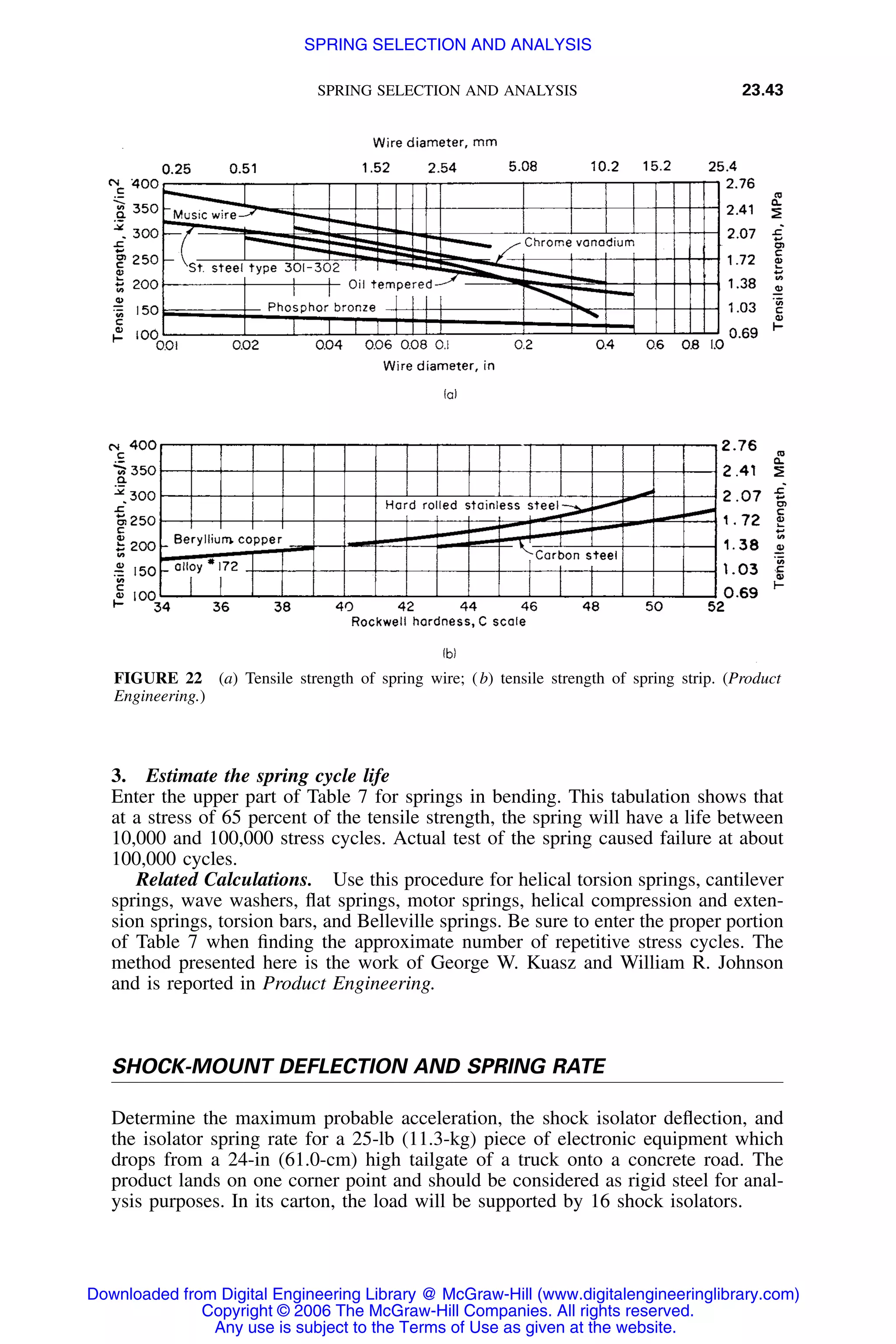 Handbook of mechanical engineering calculations