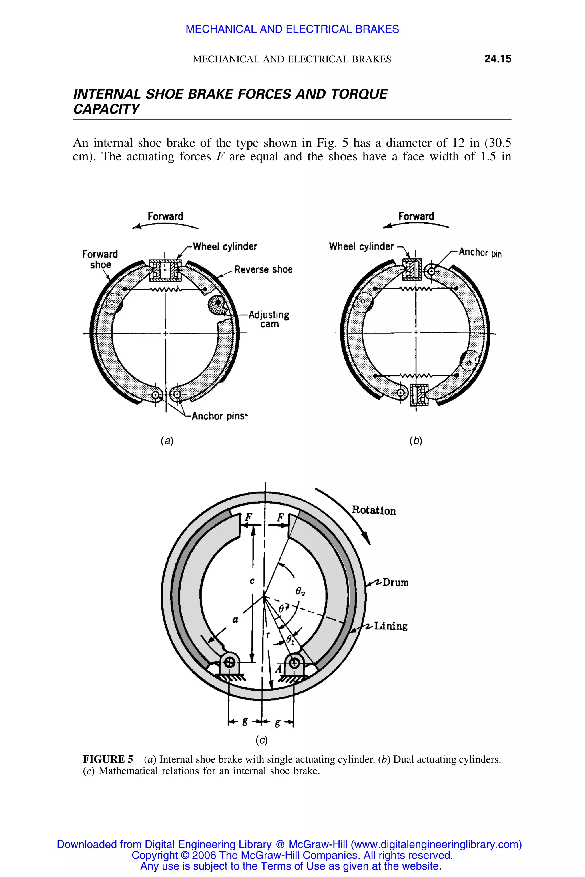 Handbook of mechanical engineering calculations