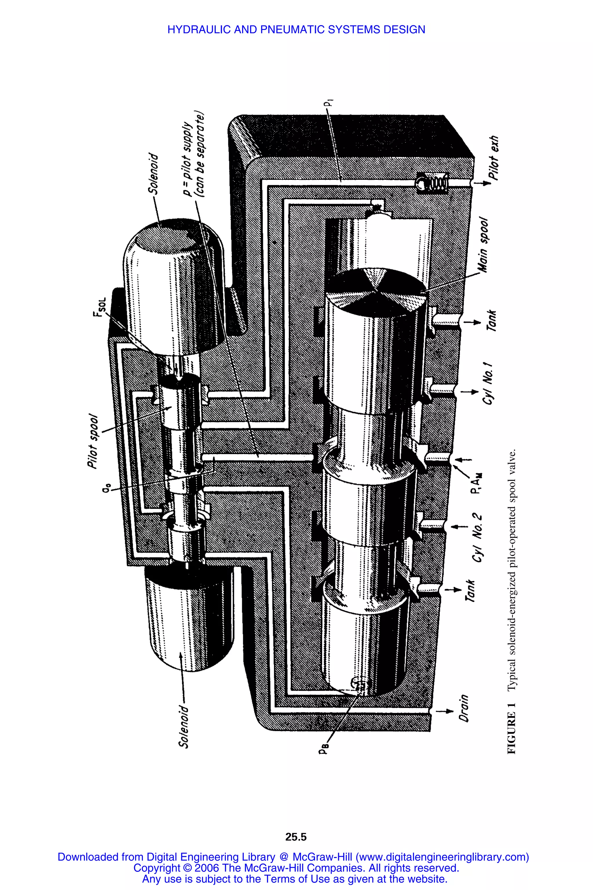 Handbook of mechanical engineering calculations