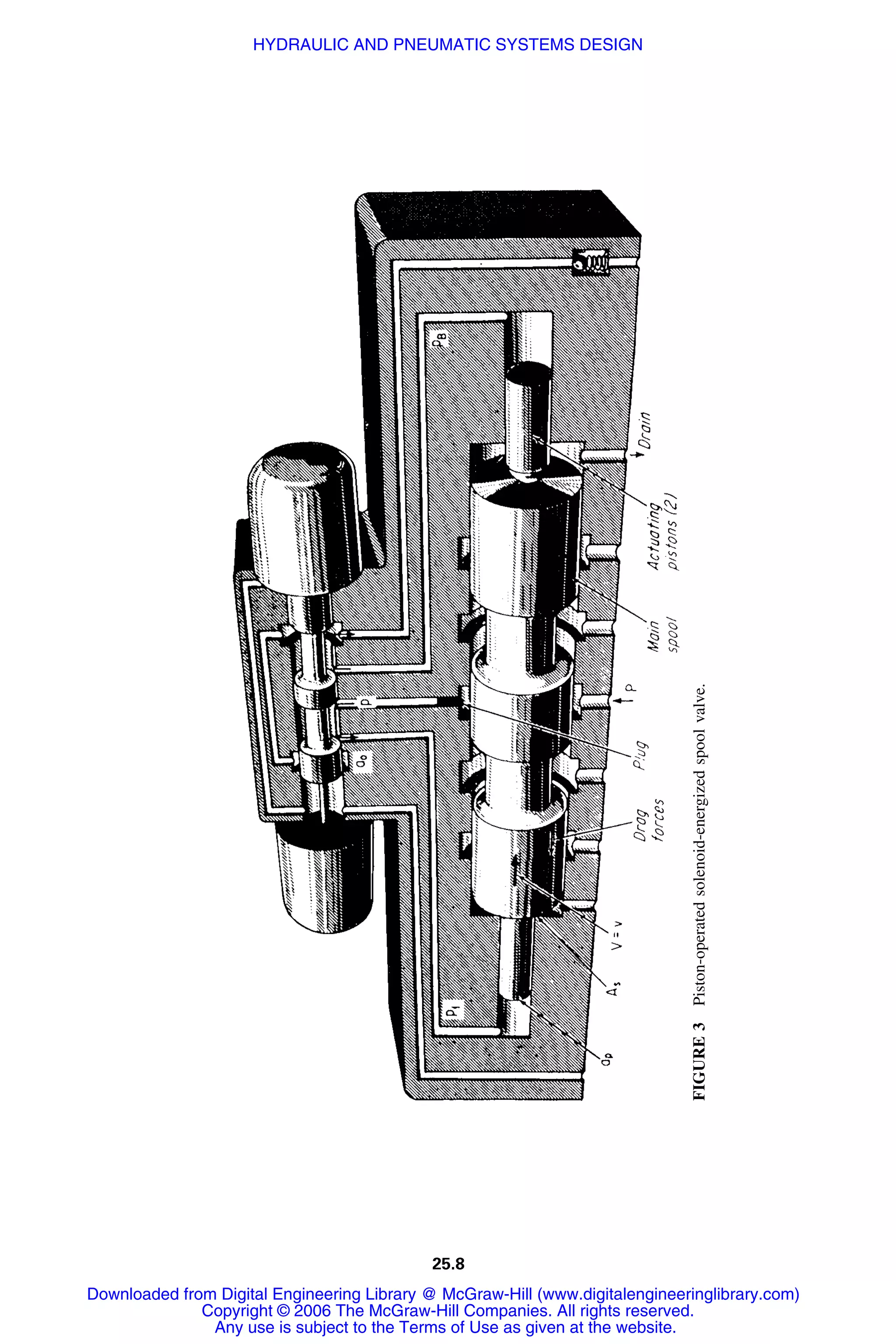 Handbook of mechanical engineering calculations