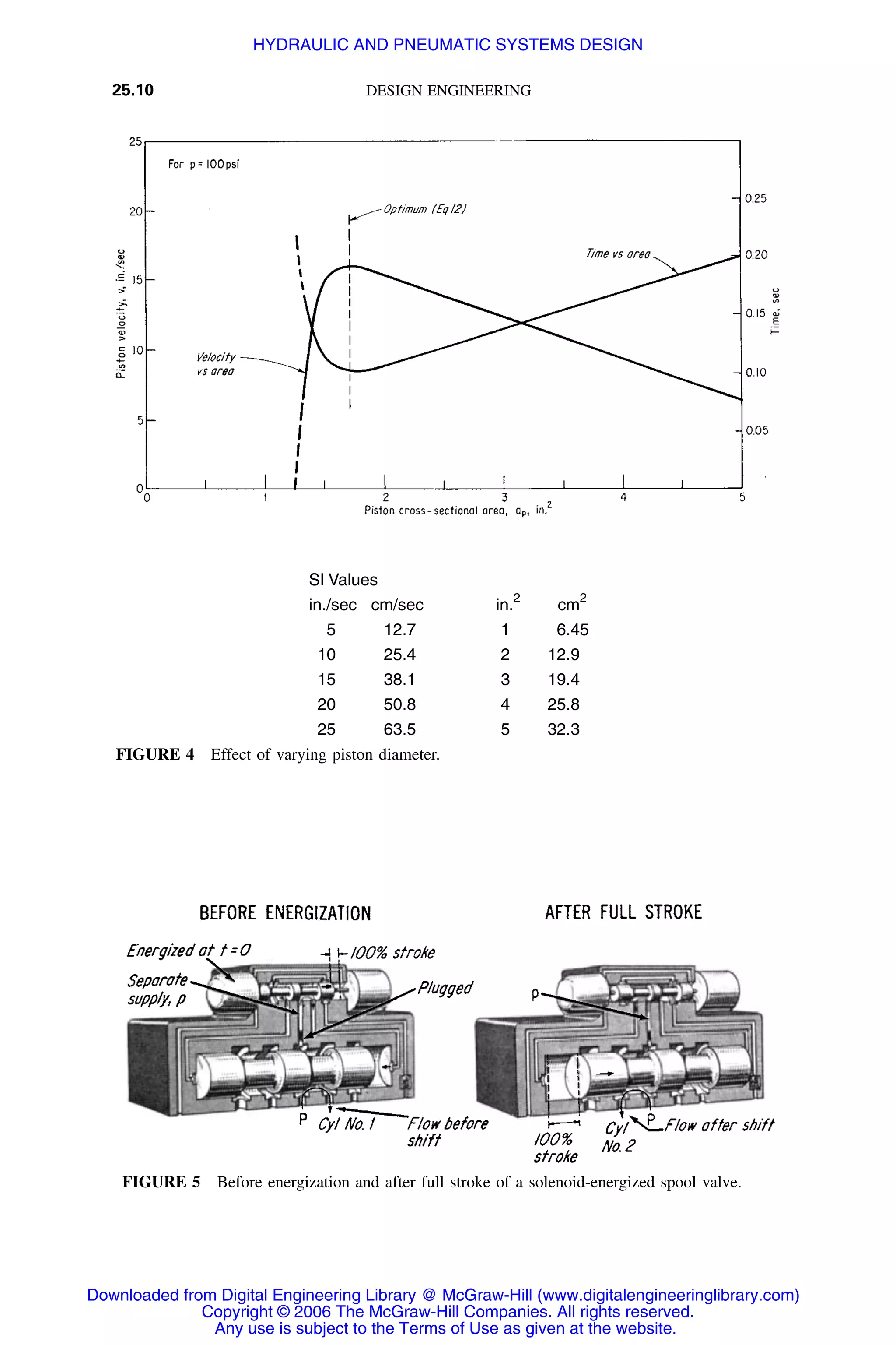 Handbook of mechanical engineering calculations