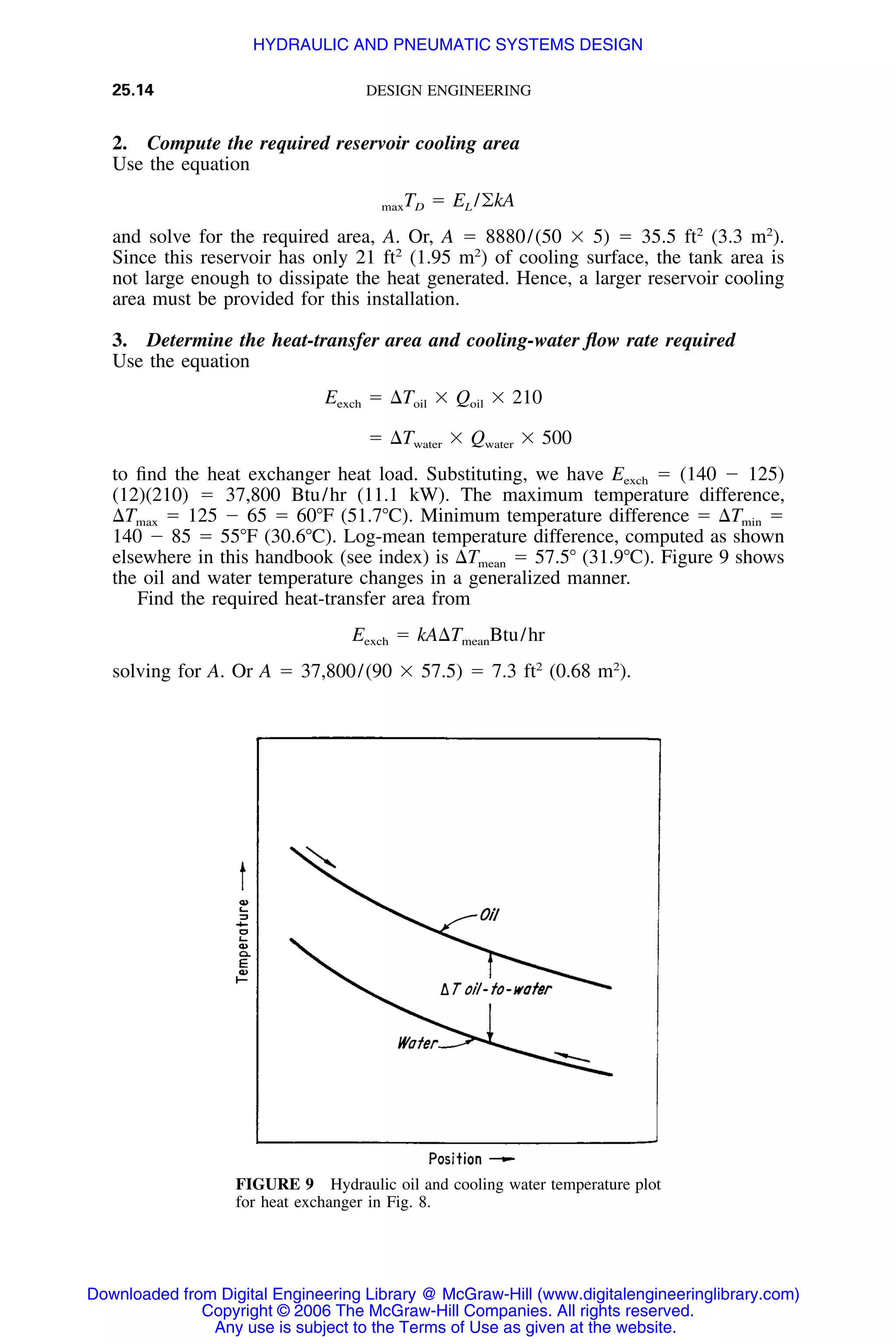 Handbook of mechanical engineering calculations