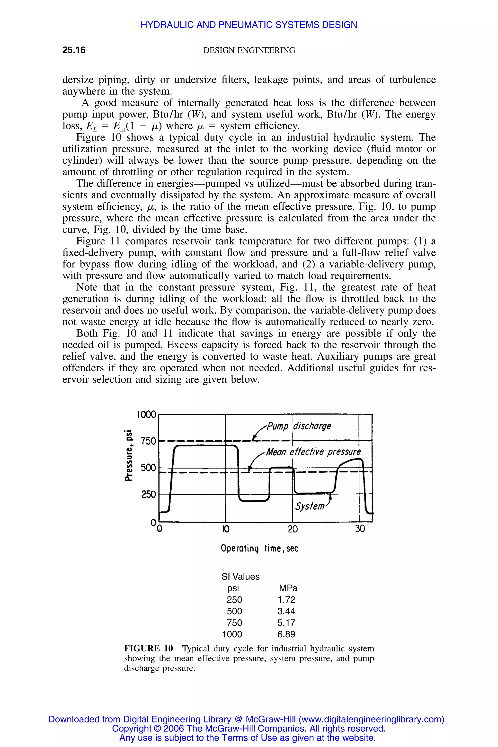 Handbook of mechanical engineering calculations