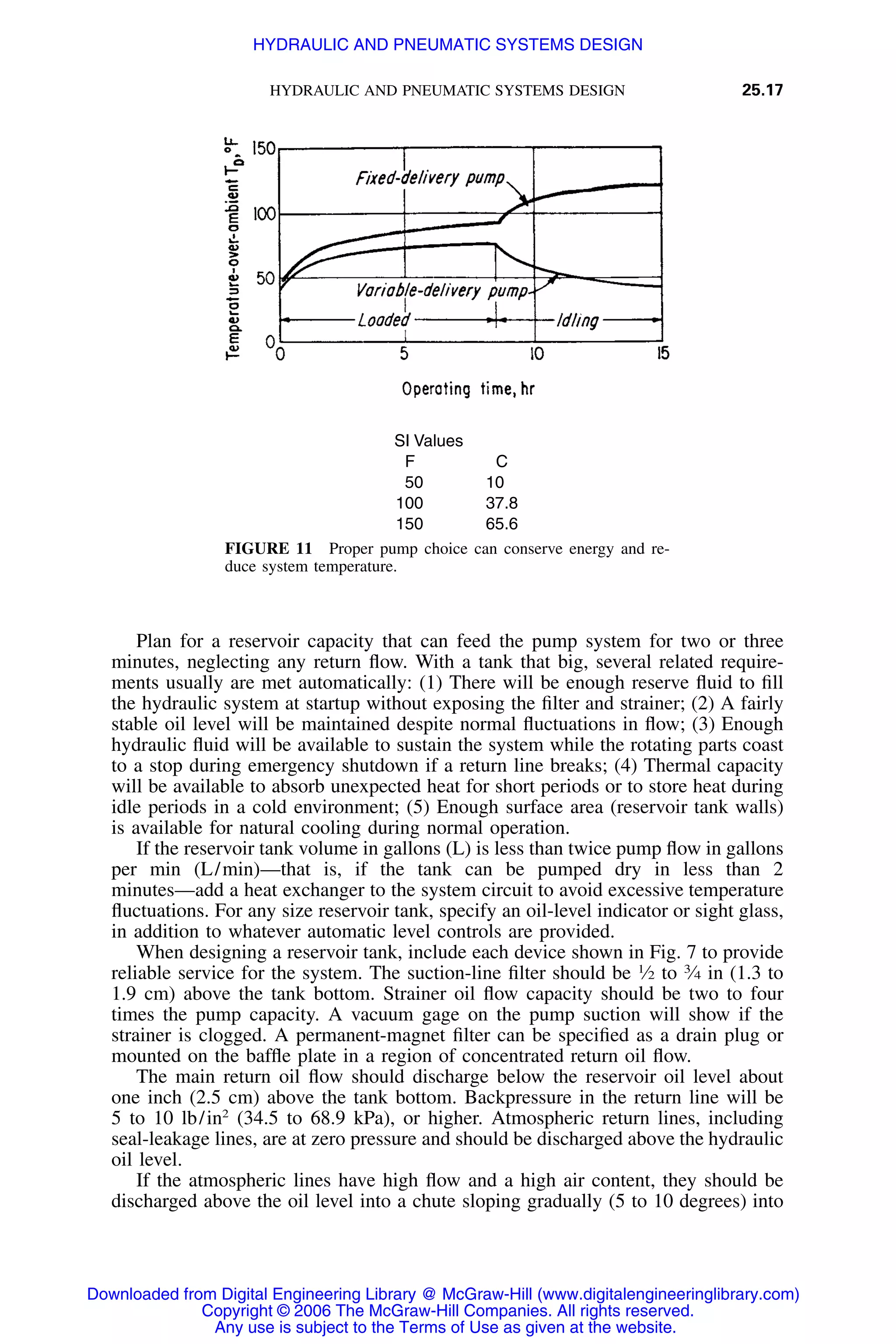 Handbook of mechanical engineering calculations