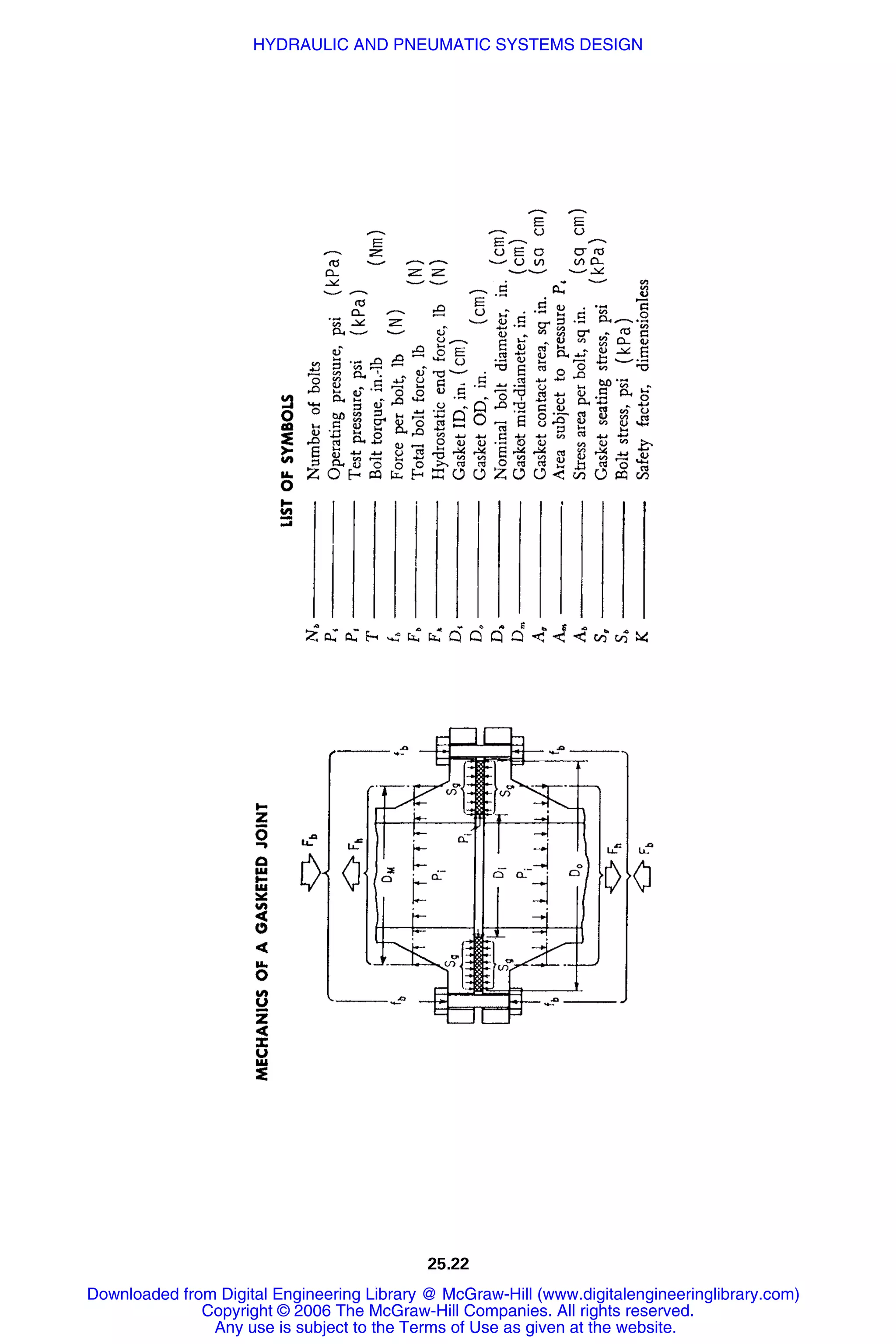 Handbook of mechanical engineering calculations