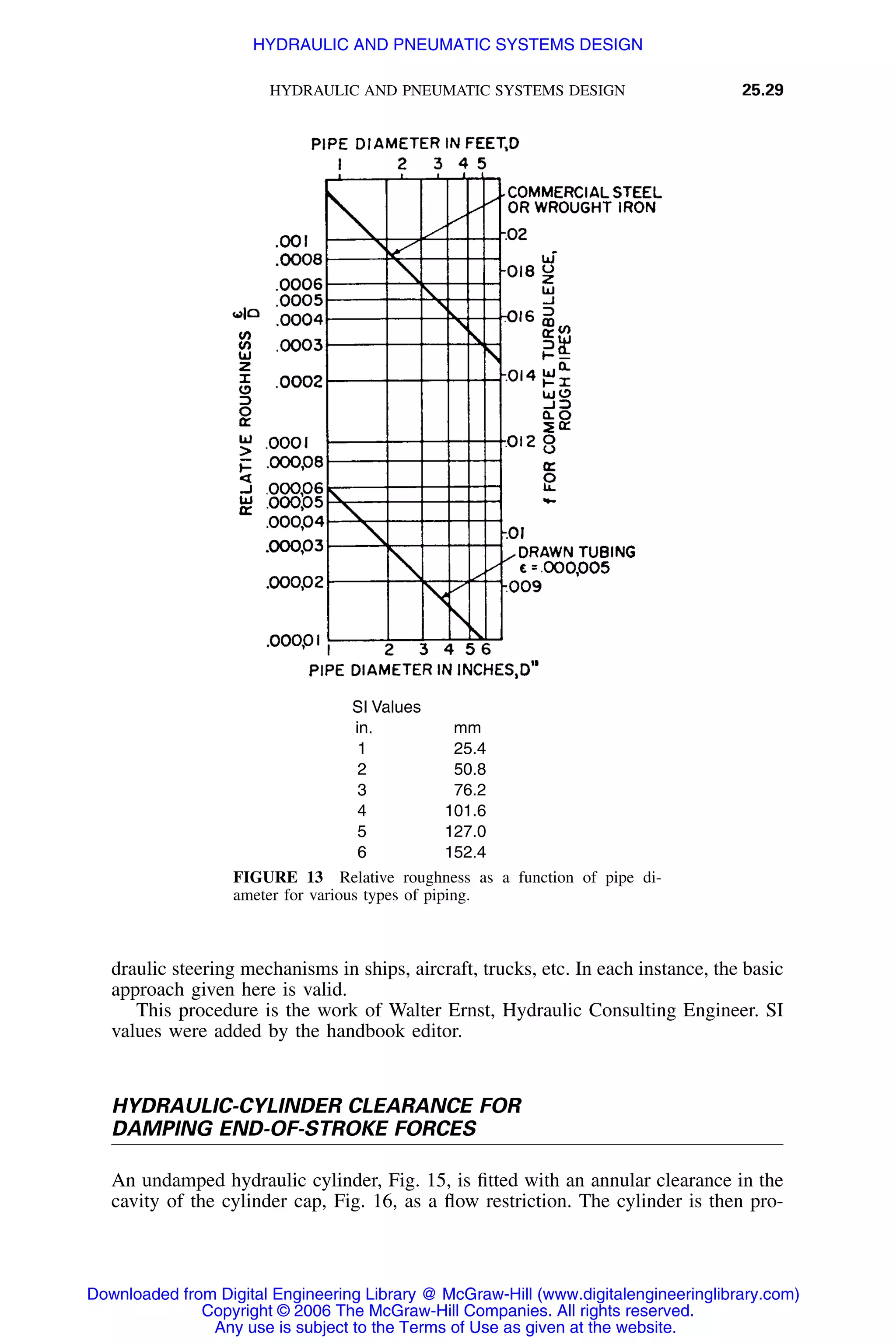 Handbook of mechanical engineering calculations