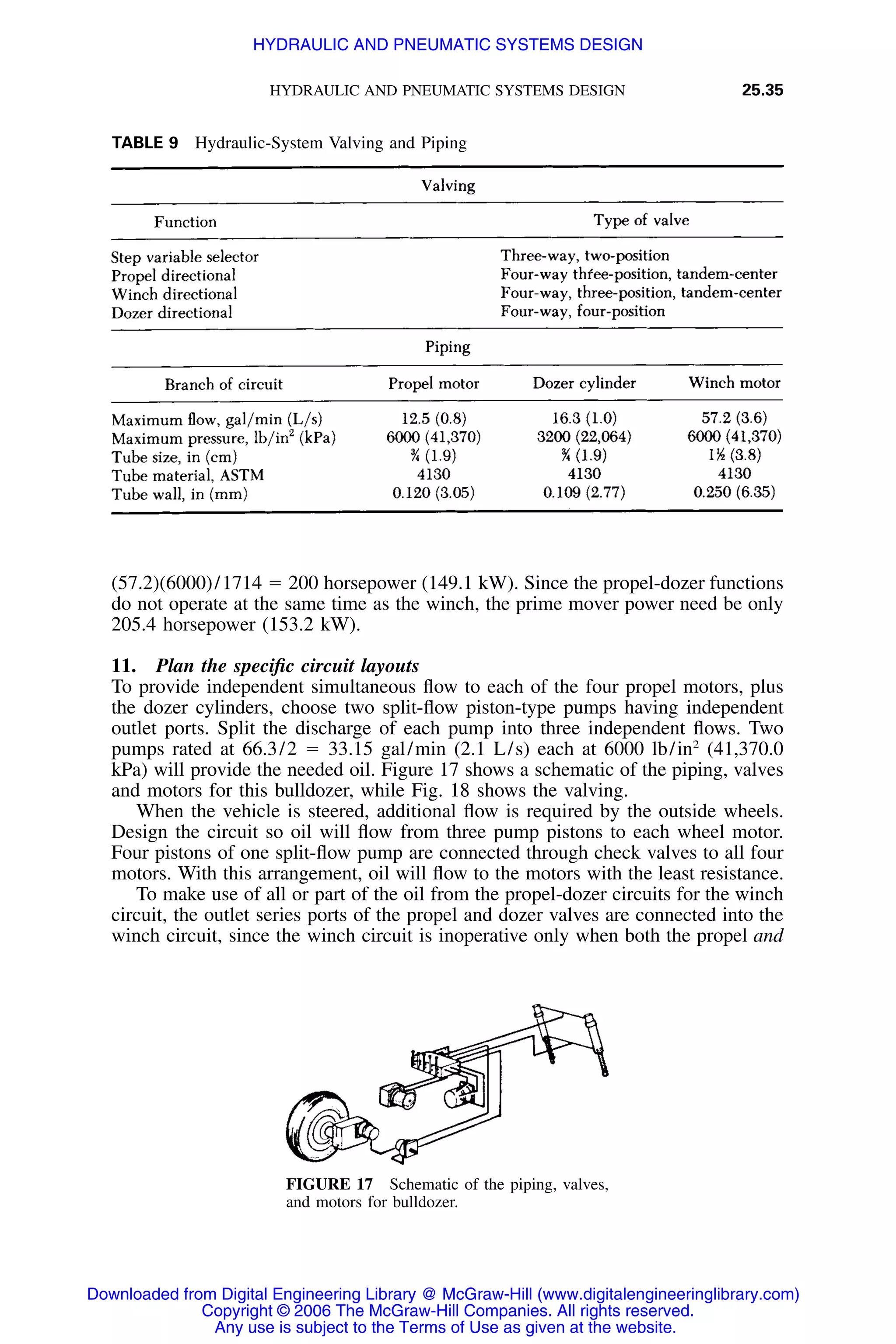 Handbook of mechanical engineering calculations