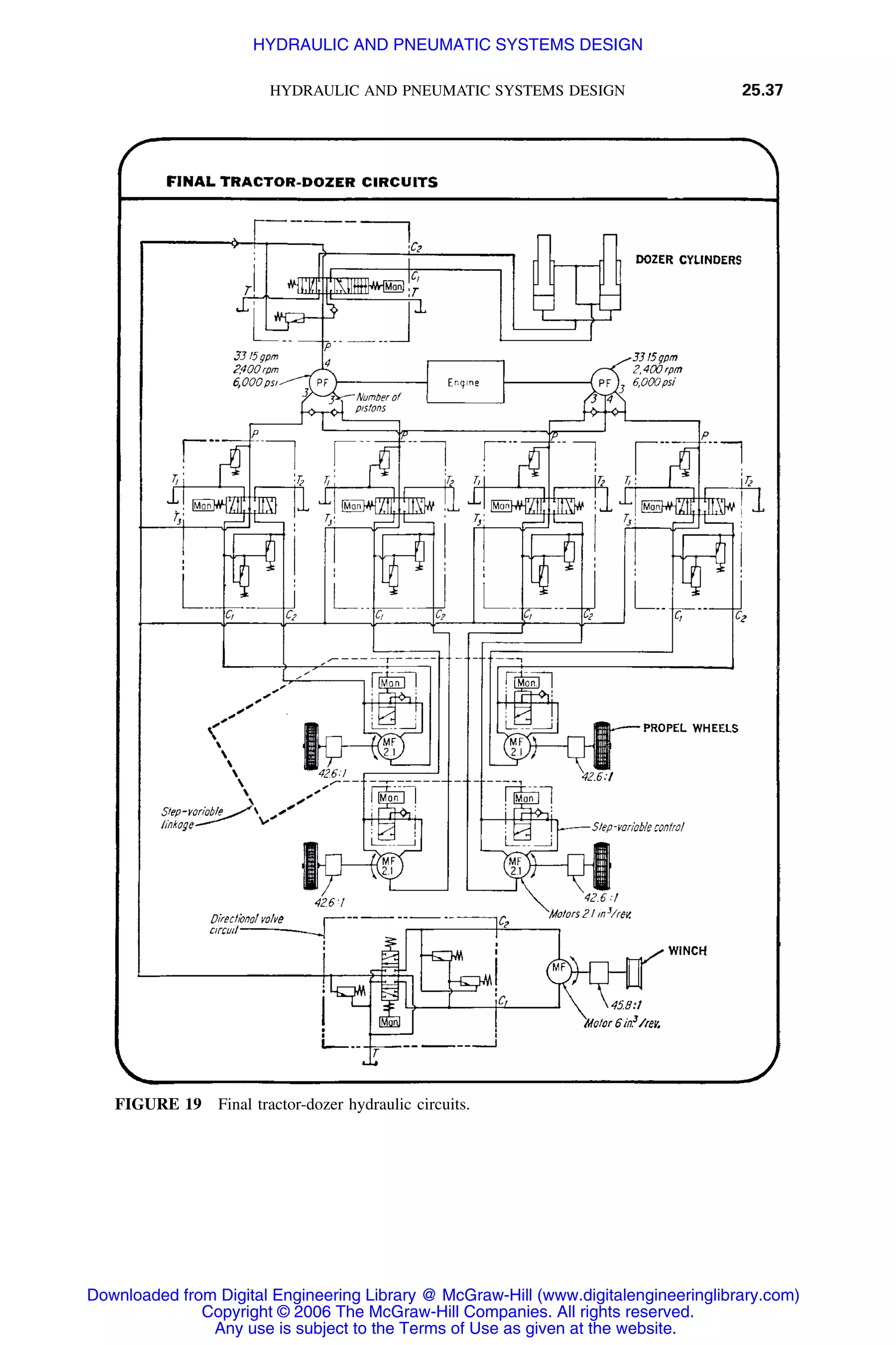 Handbook of mechanical engineering calculations