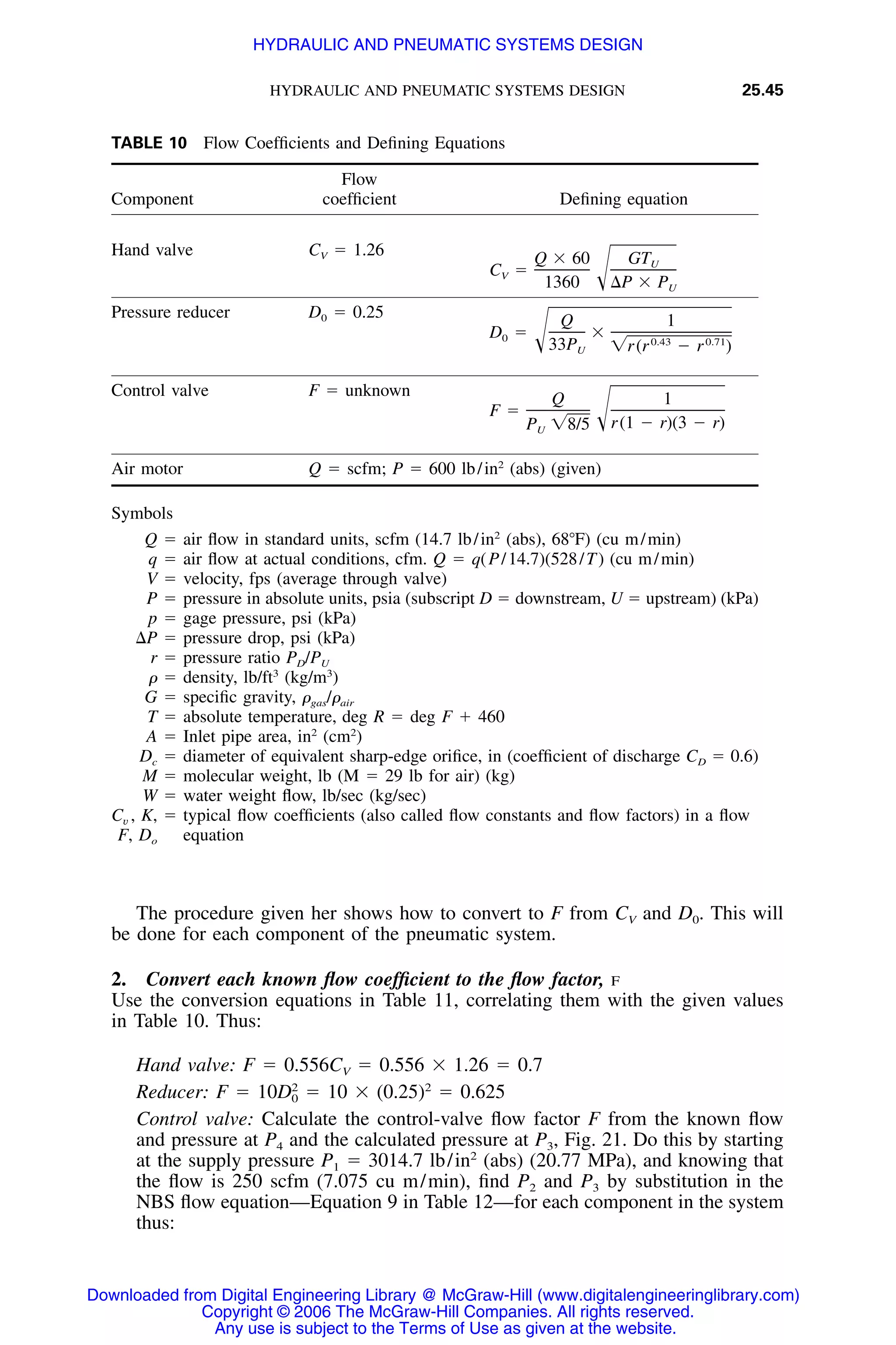 Handbook of mechanical engineering calculations