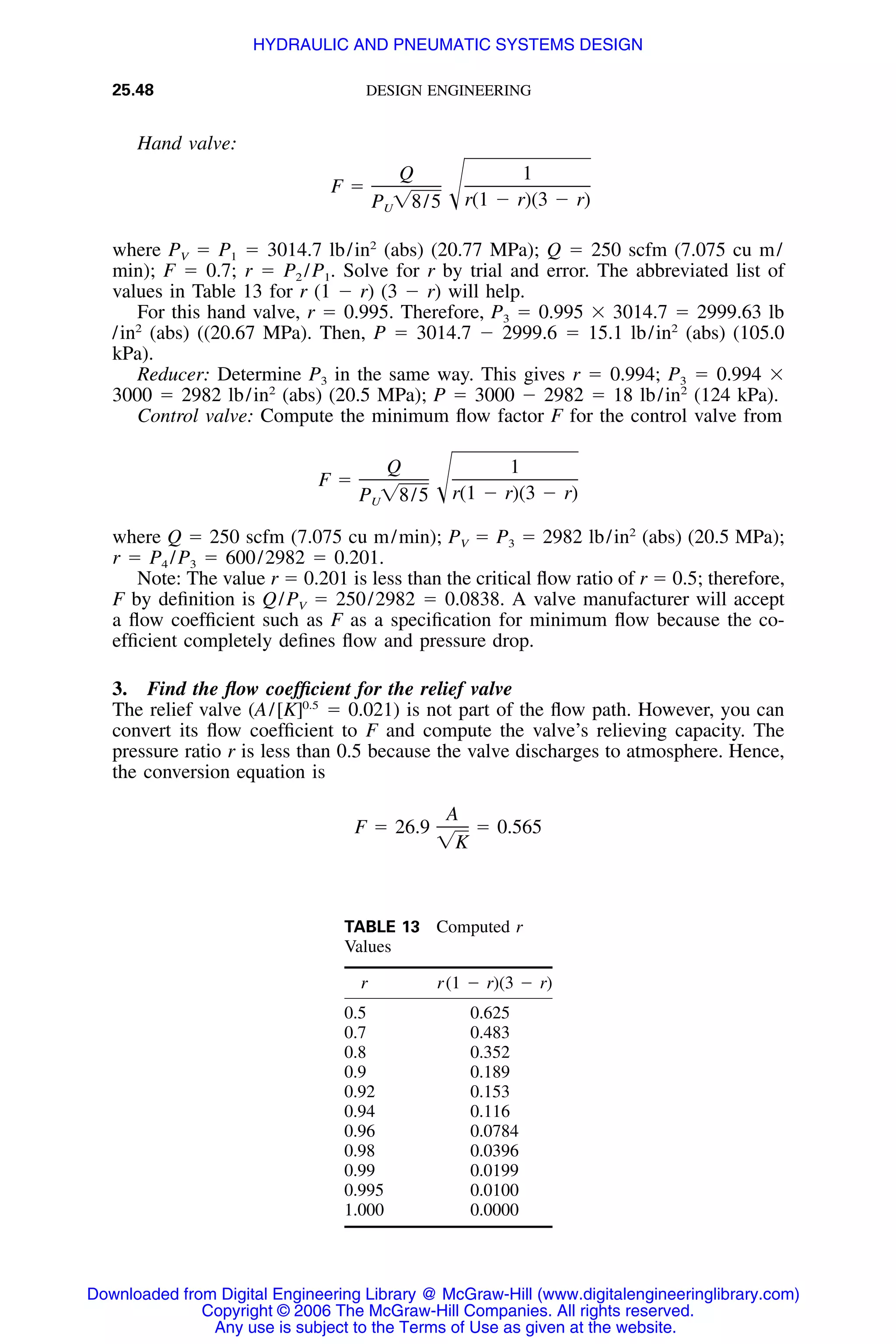 Handbook of mechanical engineering calculations