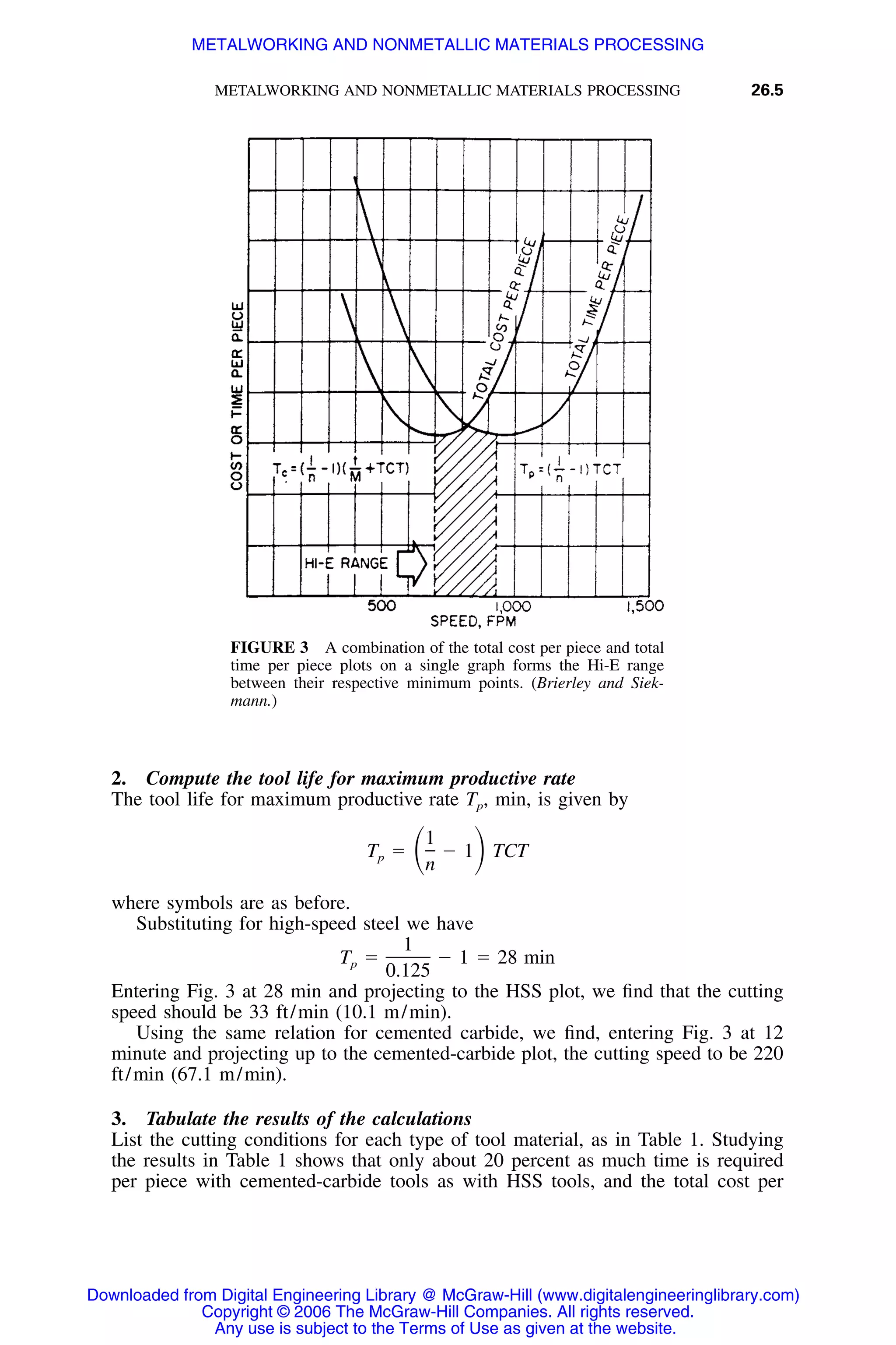 Handbook of mechanical engineering calculations