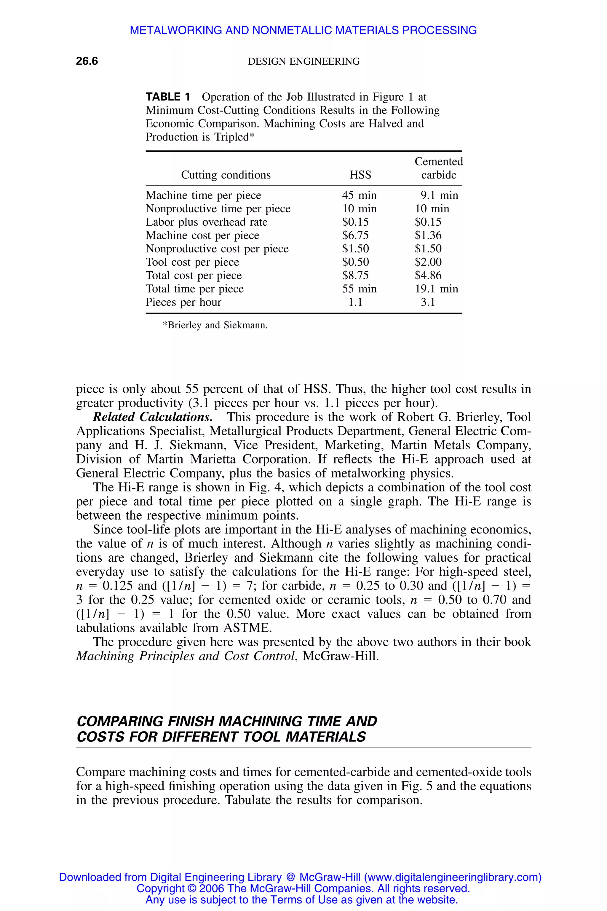 Handbook of mechanical engineering calculations