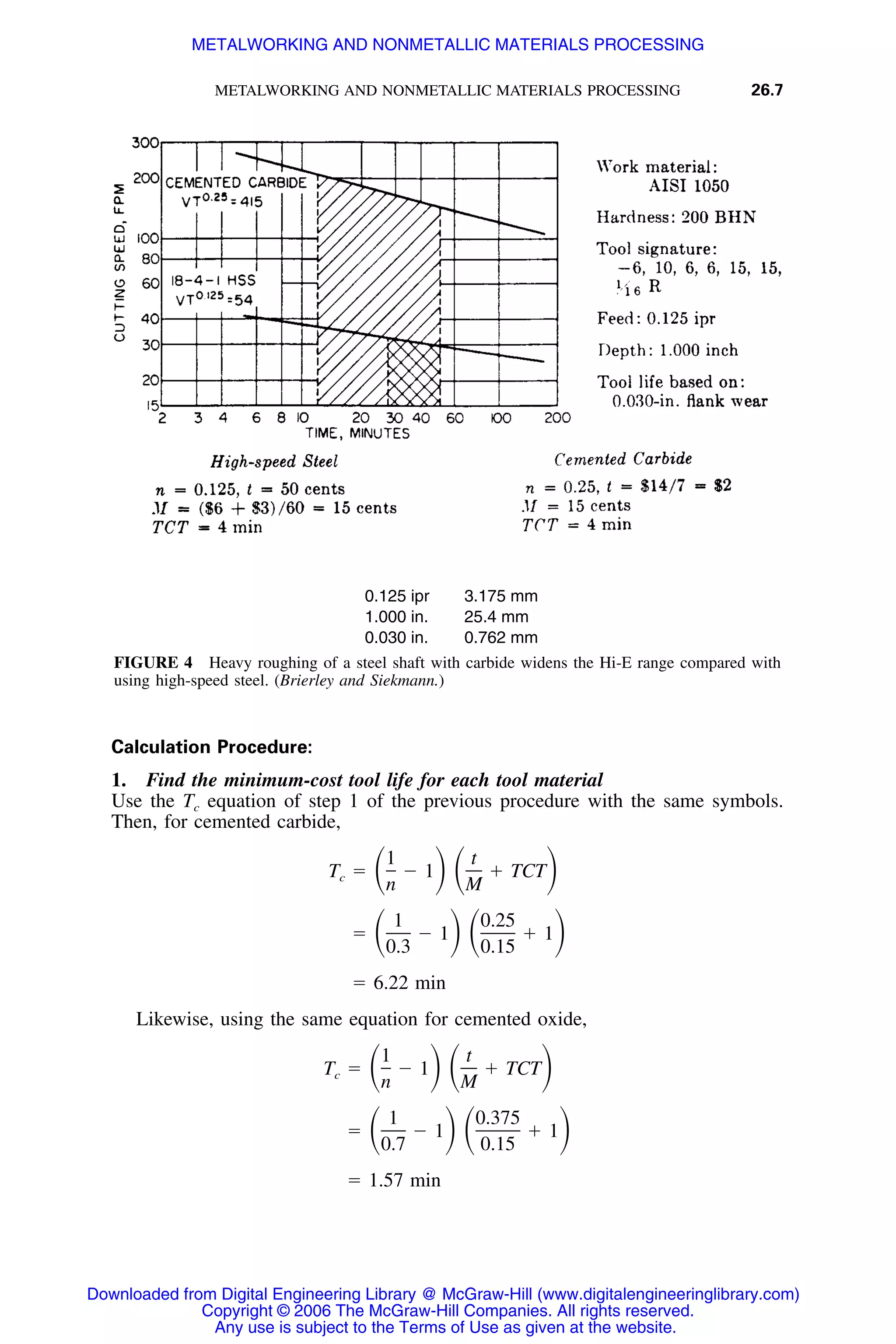 Handbook of mechanical engineering calculations