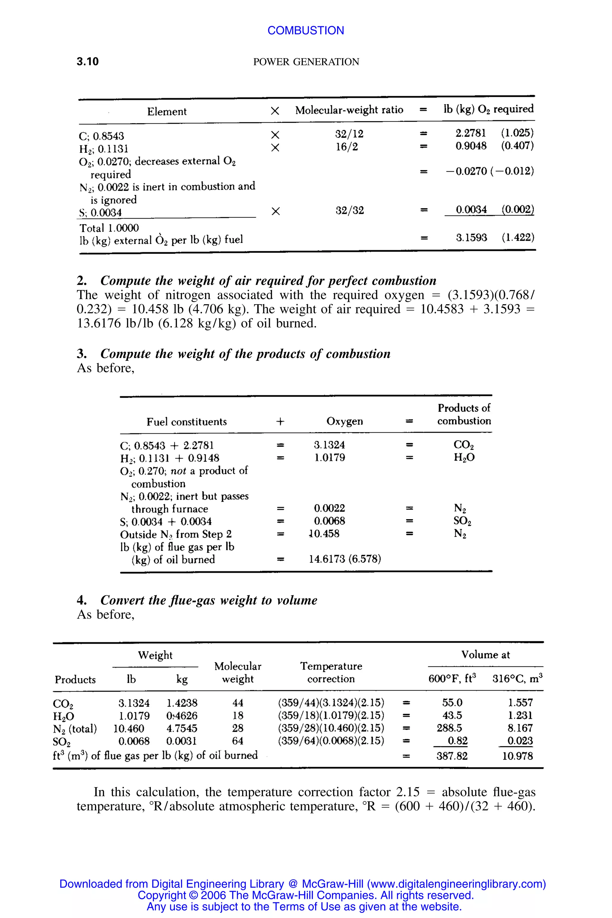3.10 POWER GENERATION
2. Compute the weight of air required for perfect combustion
The weight of nitrogen associated with the required oxygen ϭ (3.1593)(0.768/
0.232) ϭ 10.458 lb (4.706 kg). The weight of air required ϭ 10.4583 ϩ 3.1593 ϭ
13.6176 lb/lb (6.128 kg/kg) of oil burned.
3. Compute the weight of the products of combustion
As before,
4. Convert the ﬂue-gas weight to volume
As before,
In this calculation, the temperature correction factor 2.15 ϭ absolute ﬂue-gas
temperature, ЊR/absolute atmospheric temperature, ЊR ϭ (600 ϩ 460)/(32 ϩ 460).
Downloaded from Digital Engineering Library @ McGraw-Hill (www.digitalengineeringlibrary.com)
Copyright © 2006 The McGraw-Hill Companies. All rights reserved.
Any use is subject to the Terms of Use as given at the website.
COMBUSTION
 