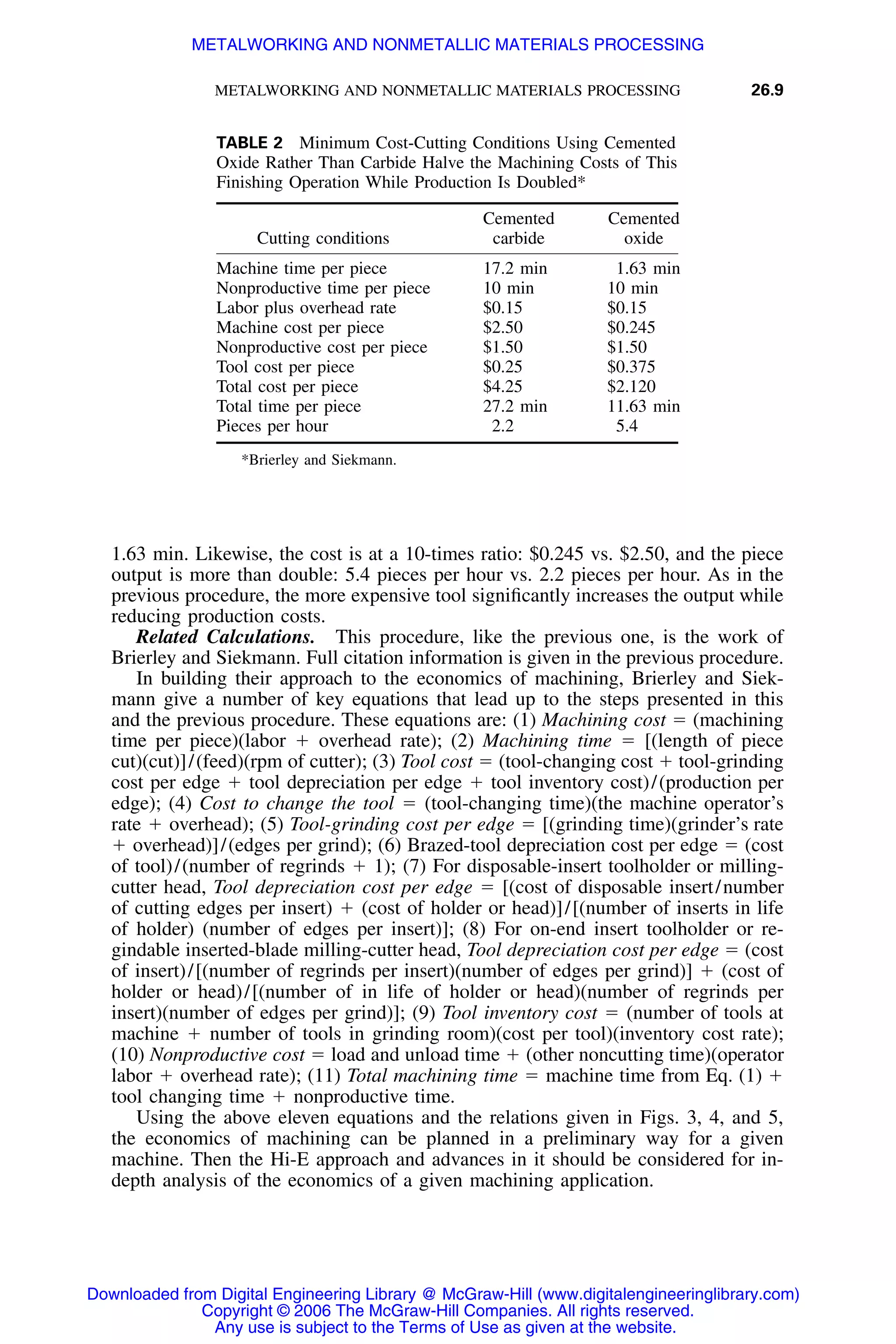Handbook of mechanical engineering calculations