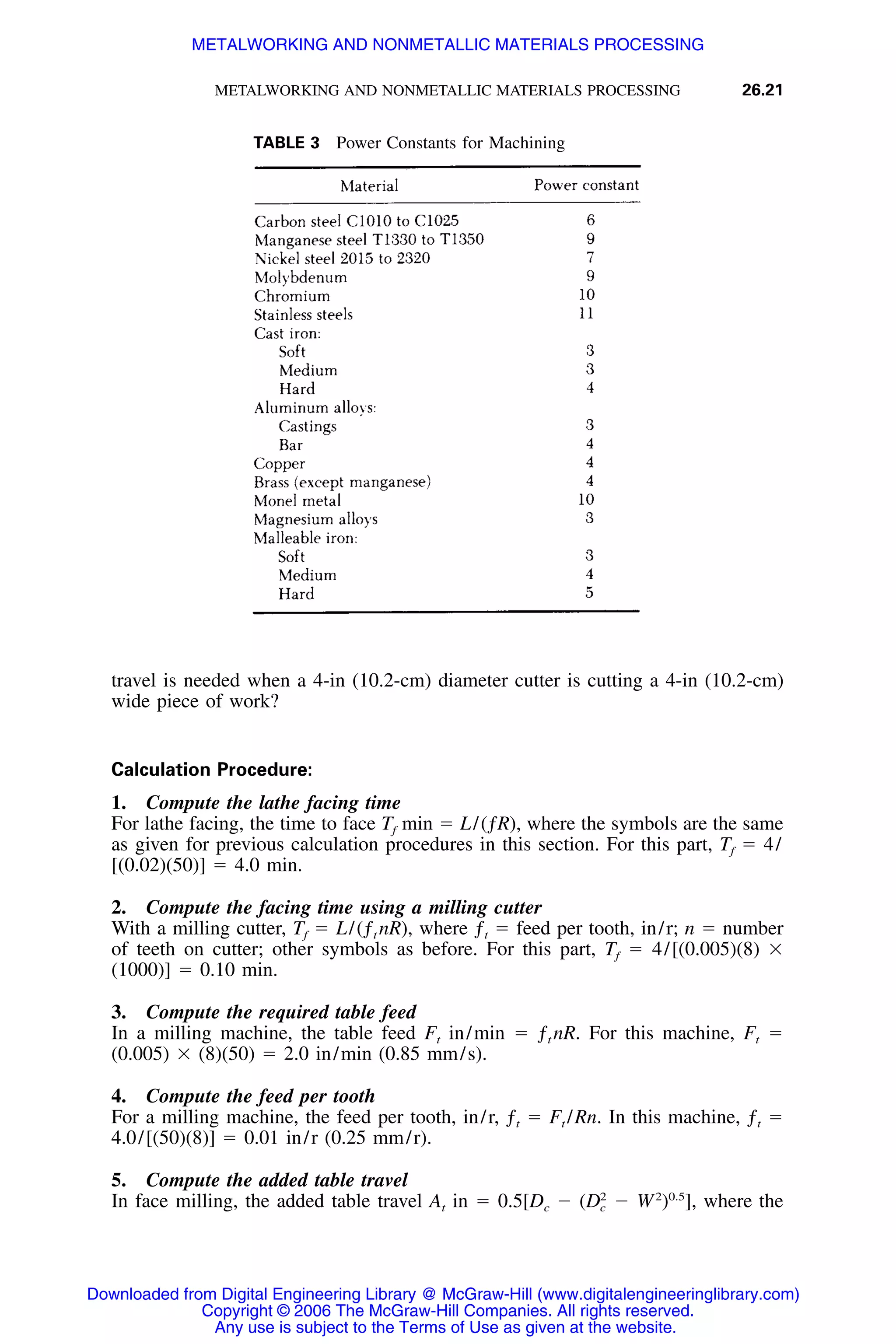 Handbook of mechanical engineering calculations