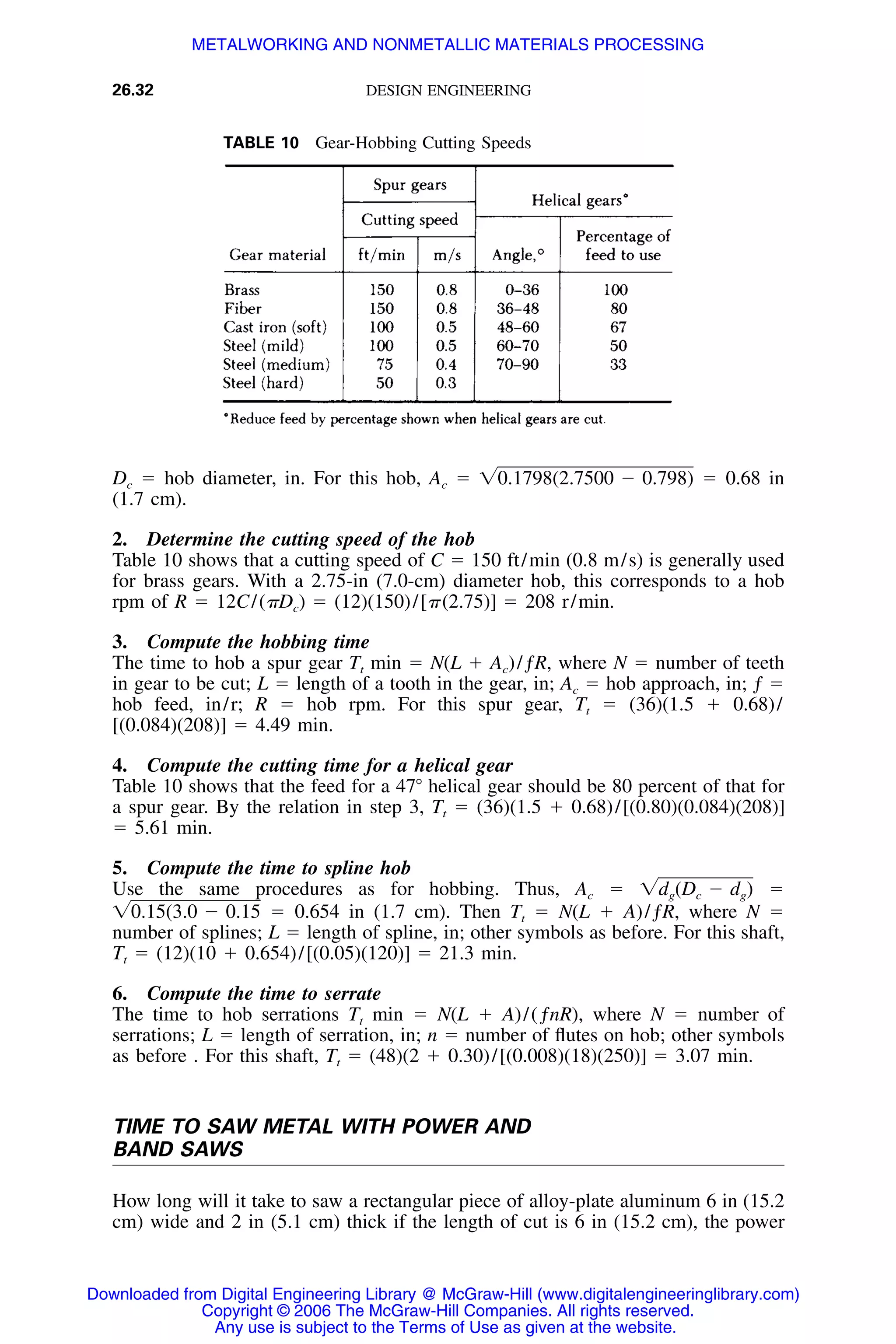 Handbook of mechanical engineering calculations