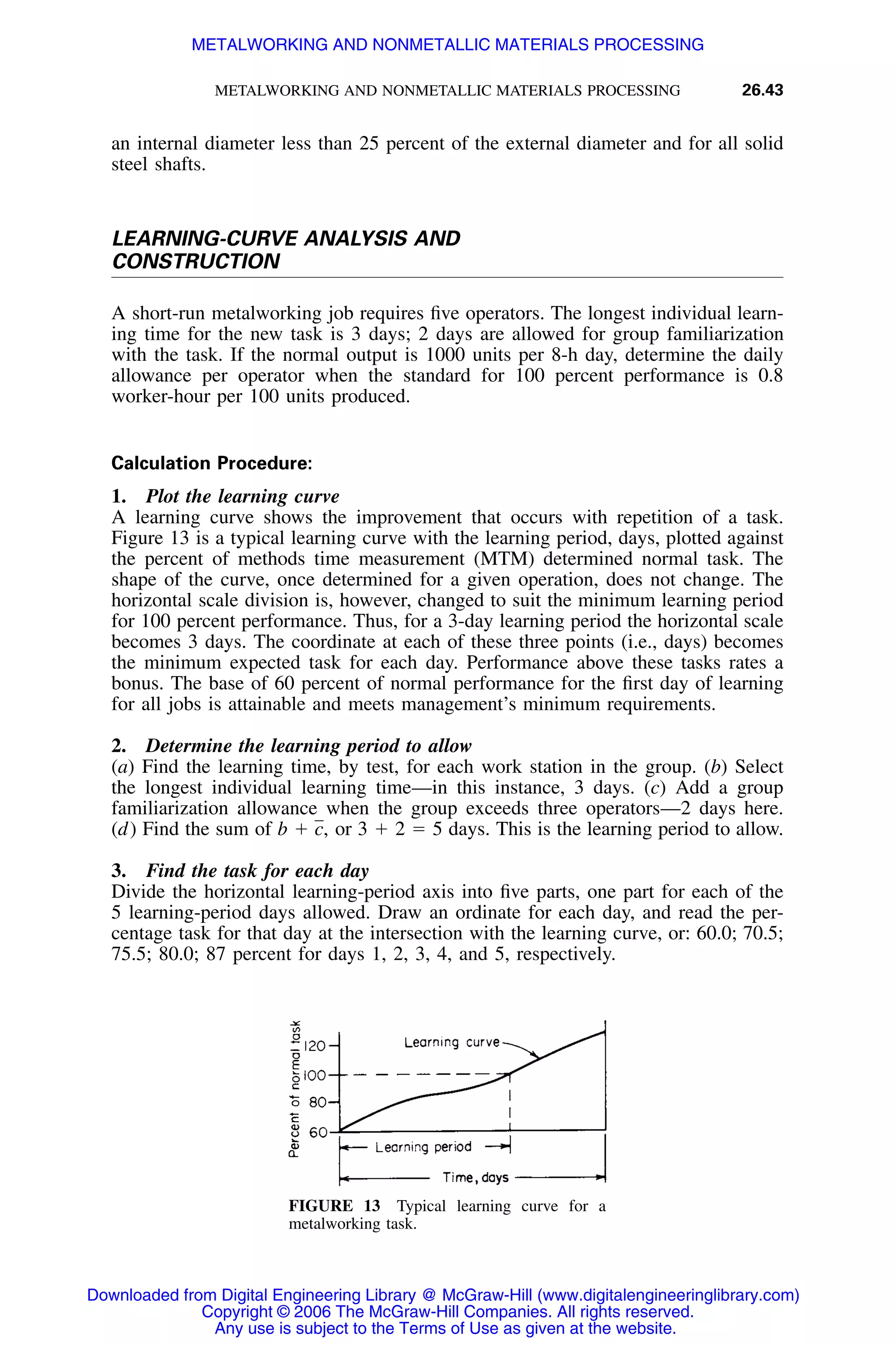 Handbook of mechanical engineering calculations