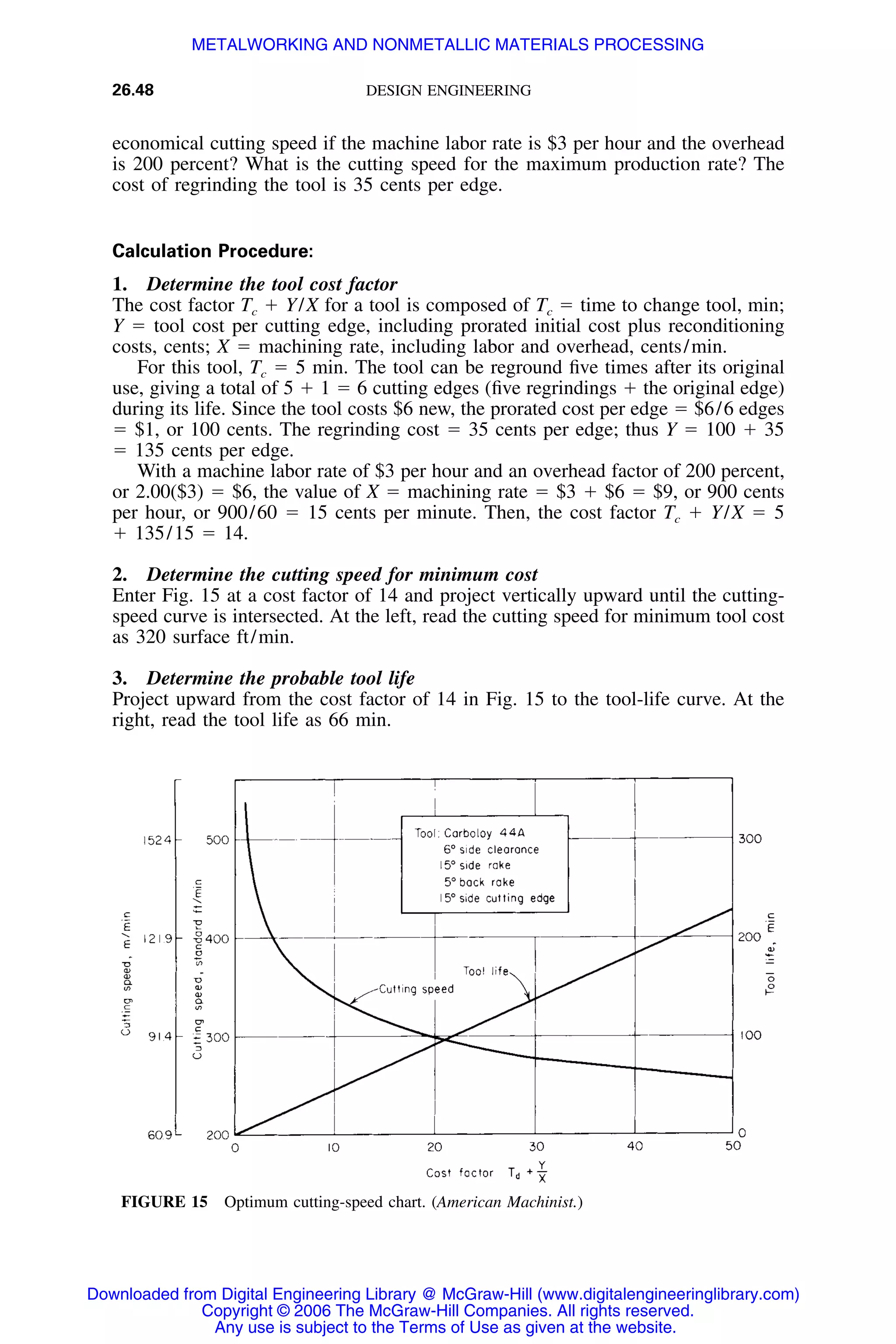 Handbook of mechanical engineering calculations