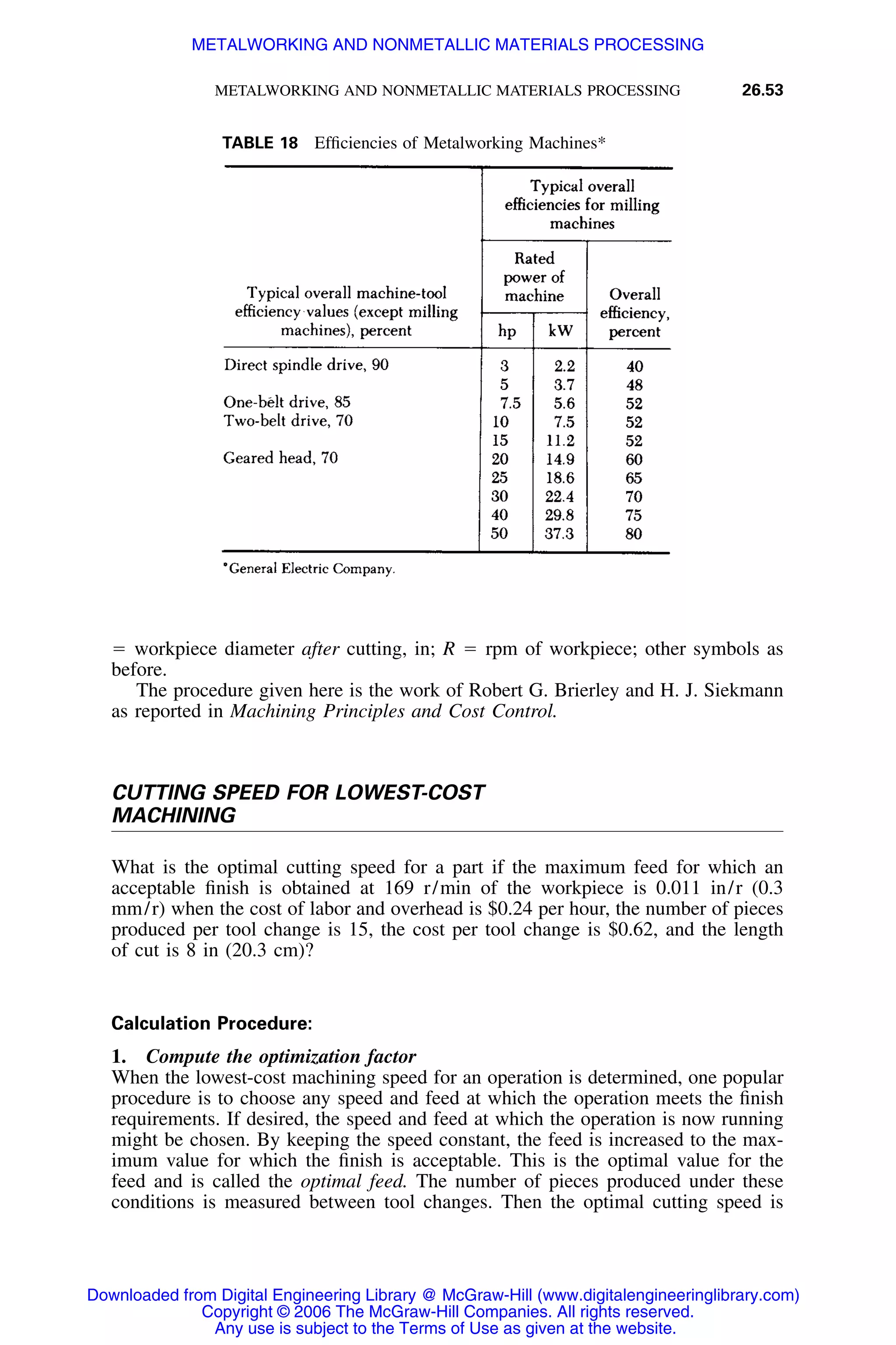Handbook of mechanical engineering calculations