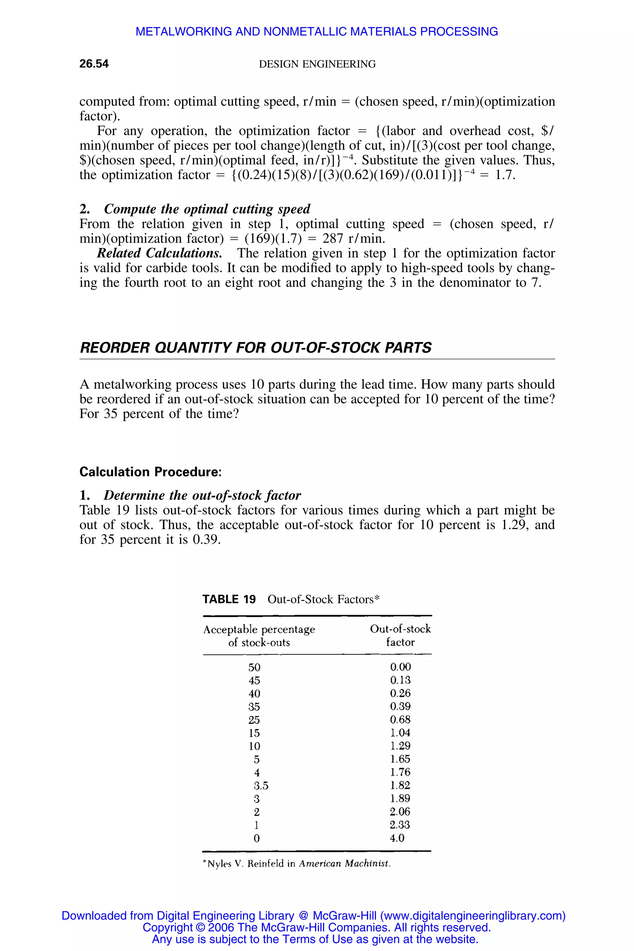 Handbook of mechanical engineering calculations
