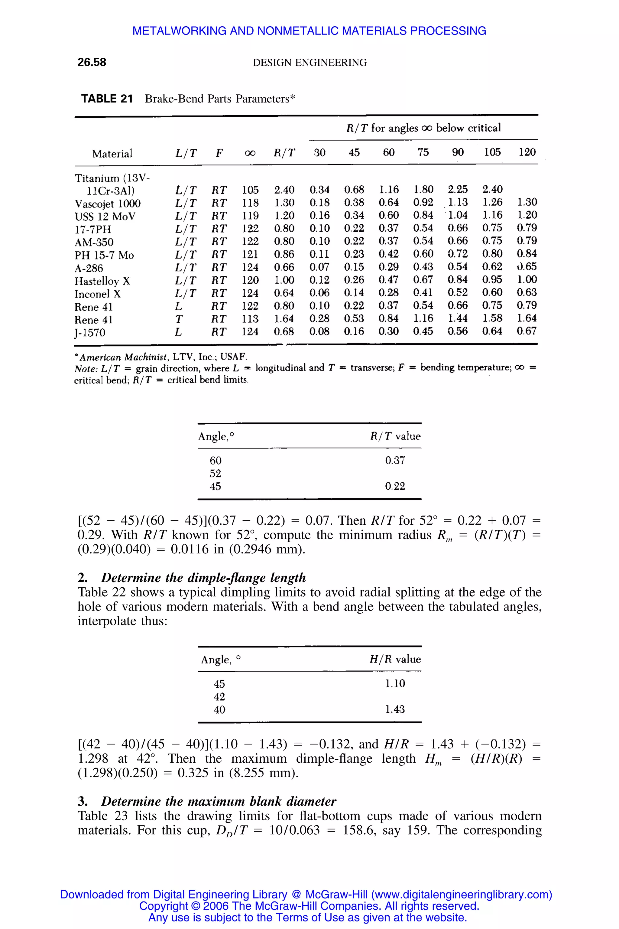 Handbook of mechanical engineering calculations