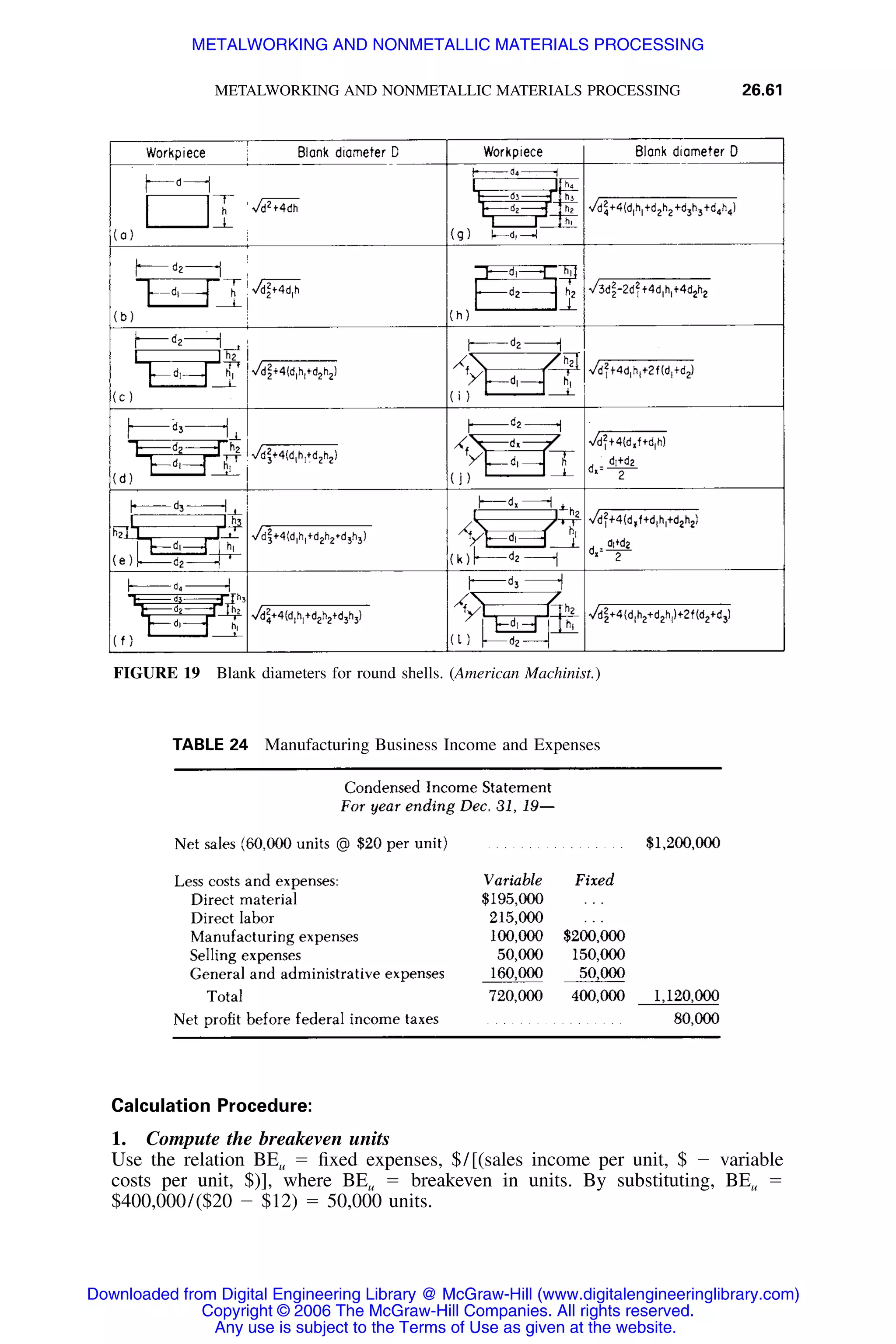 Handbook of mechanical engineering calculations