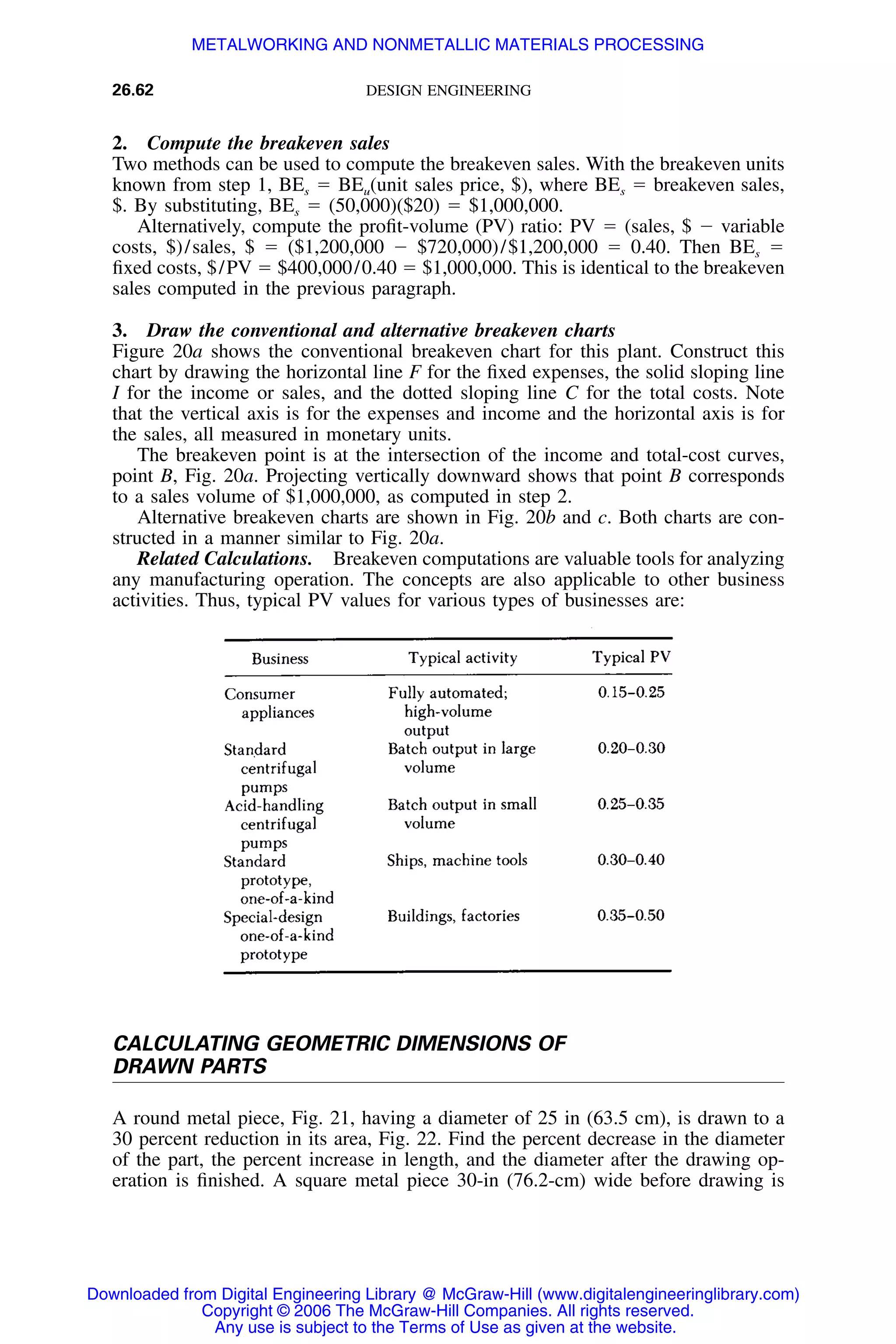 Handbook of mechanical engineering calculations