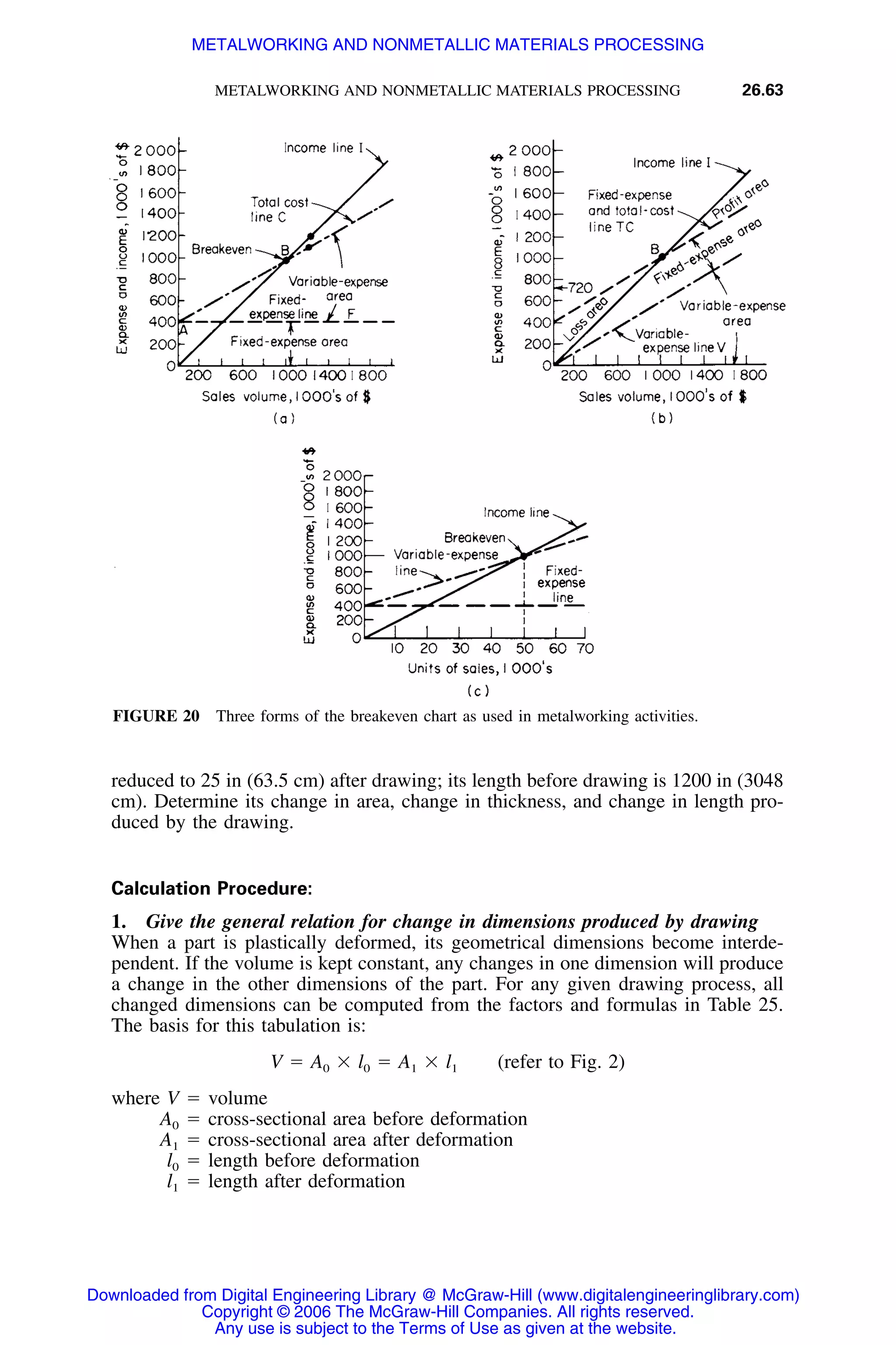 Handbook of mechanical engineering calculations