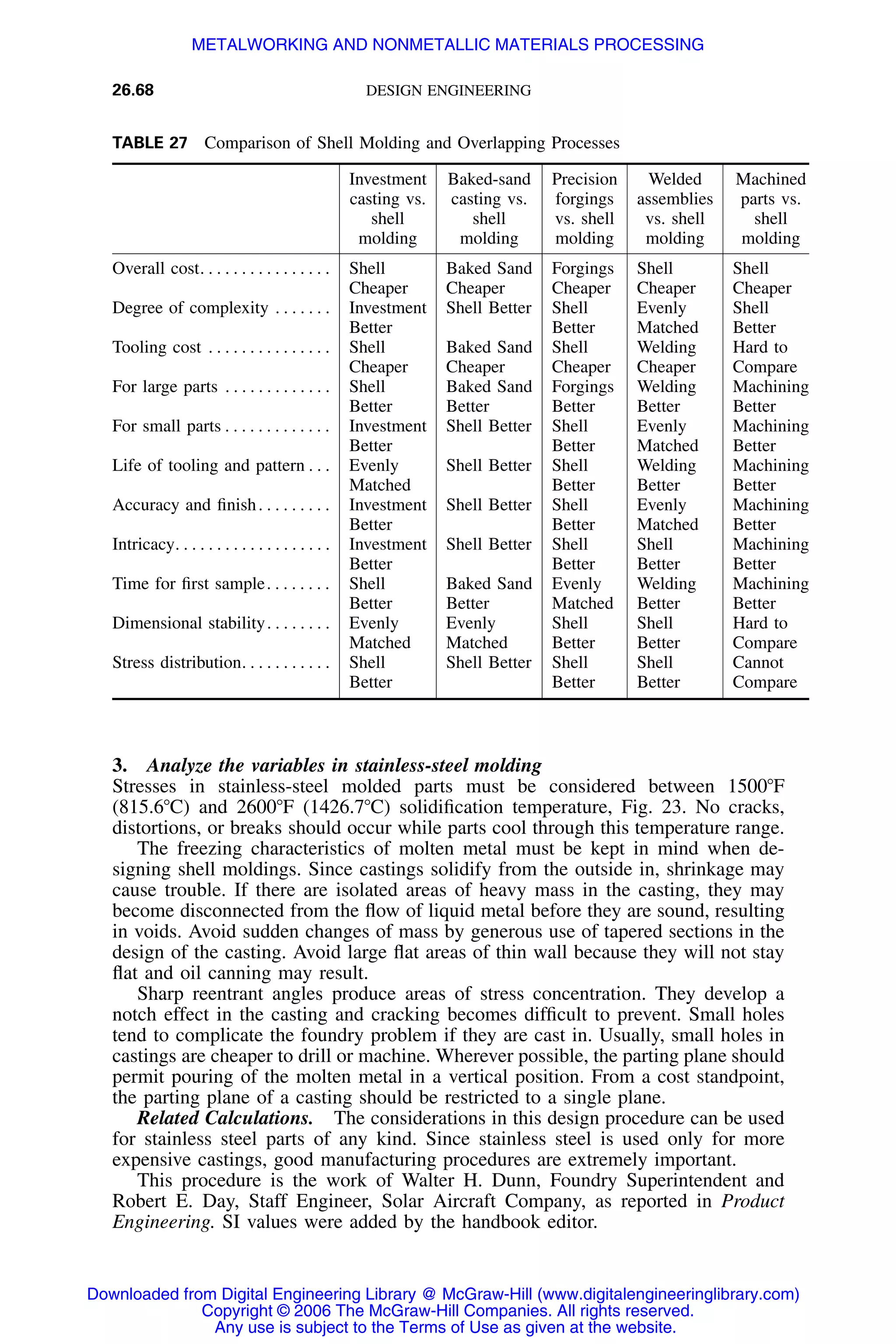 Handbook of mechanical engineering calculations