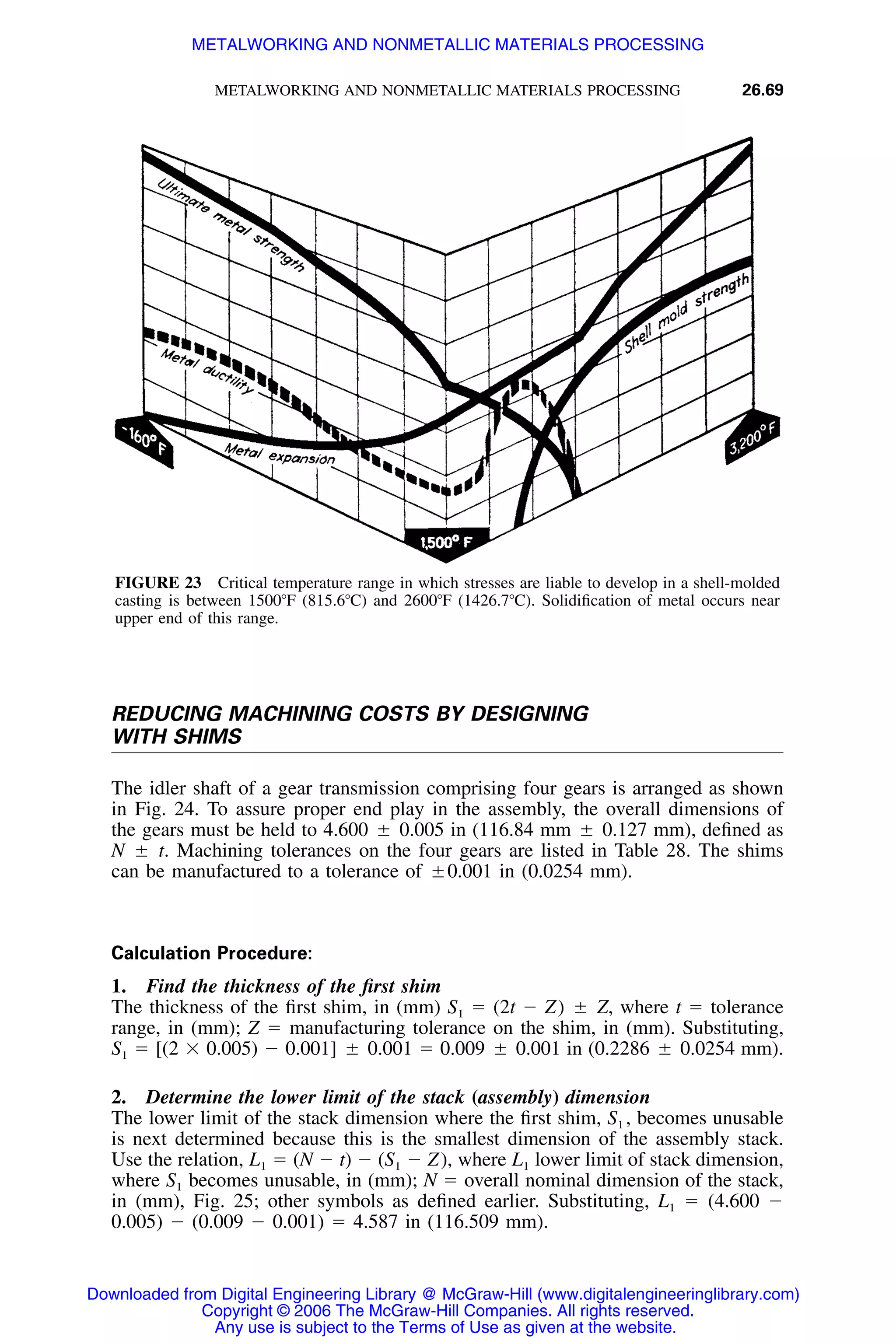 Handbook of mechanical engineering calculations