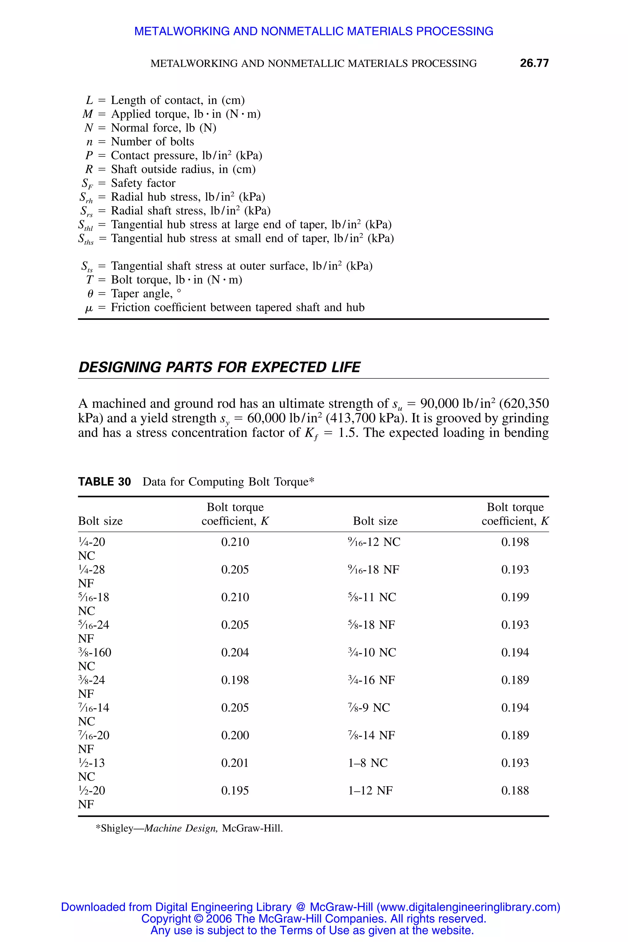 Handbook of mechanical engineering calculations