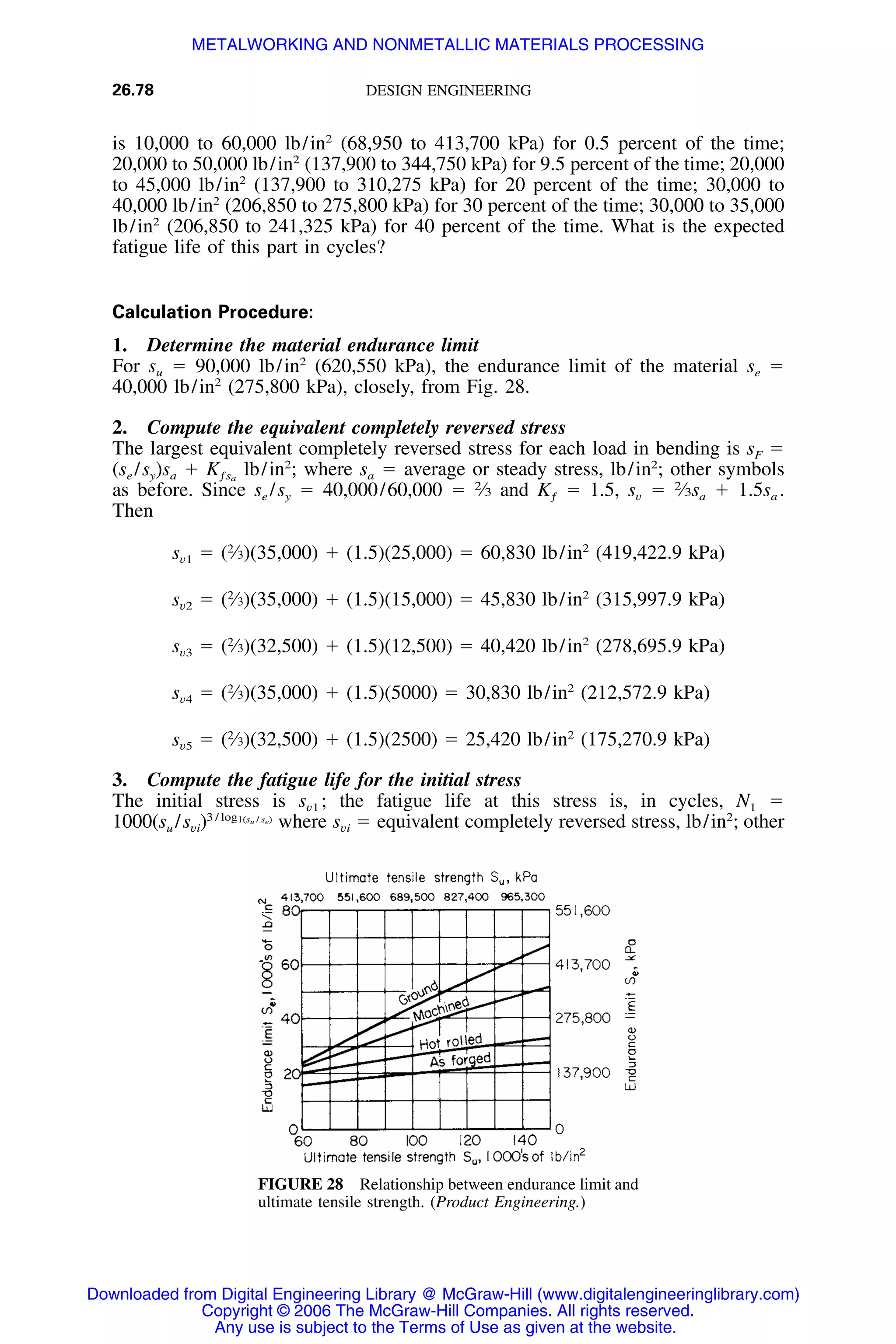 Handbook of mechanical engineering calculations