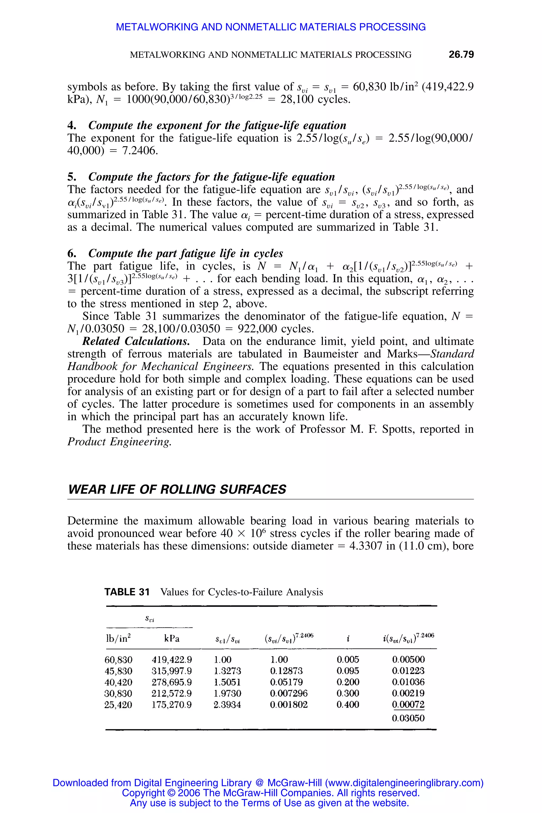 Handbook of mechanical engineering calculations
